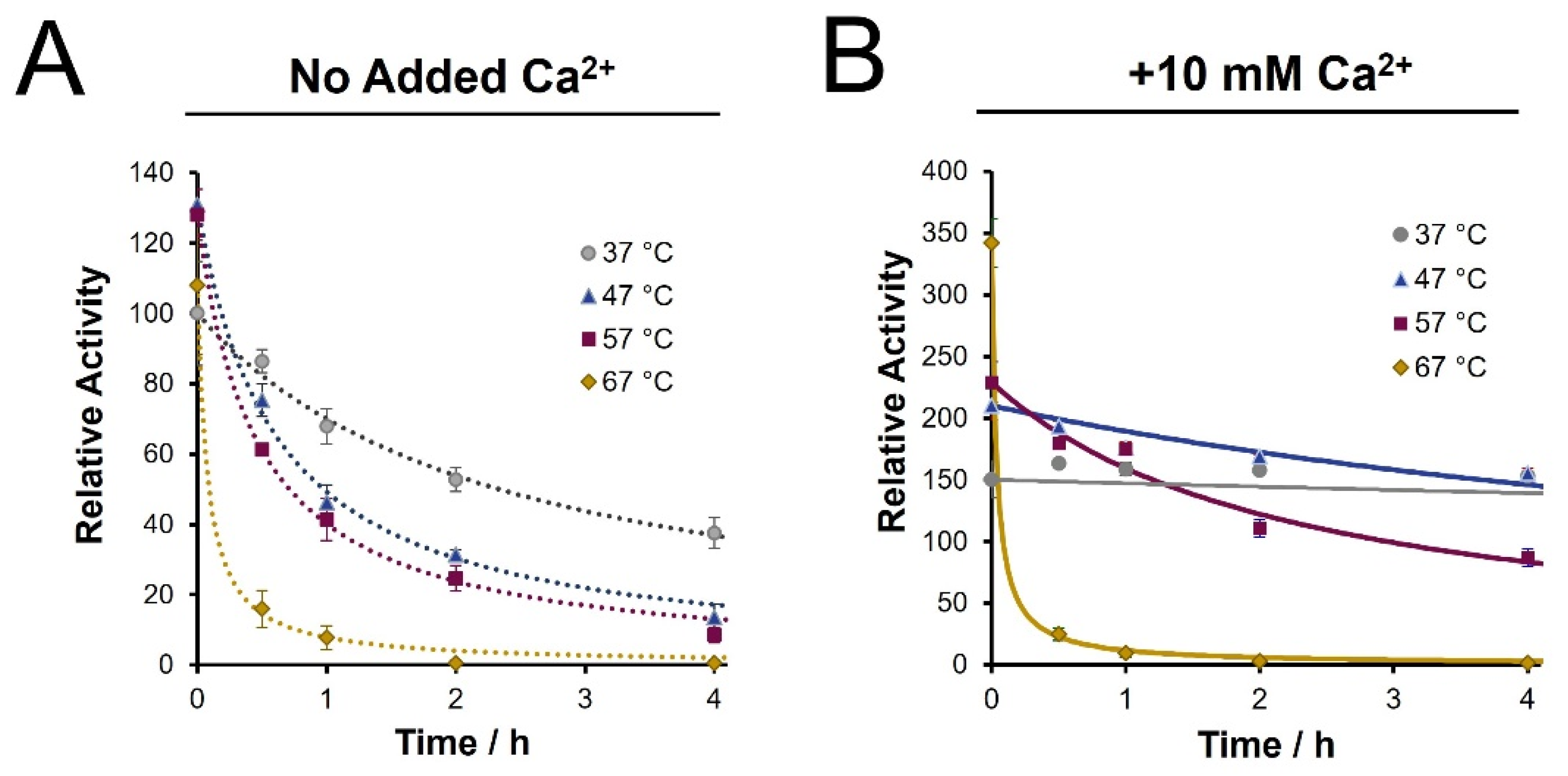Biology 11 01444 g002