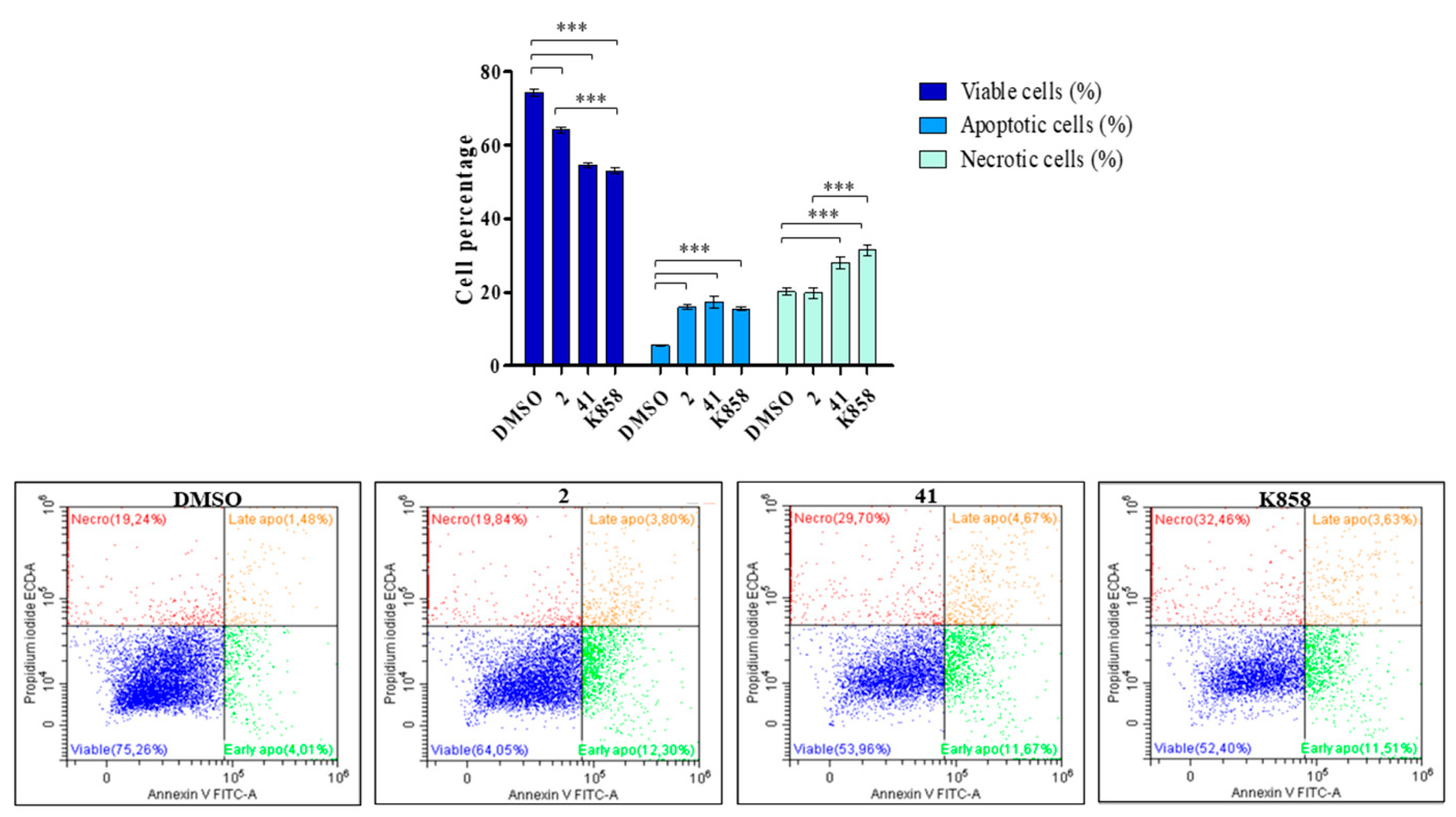 Biology 11 01450 g011