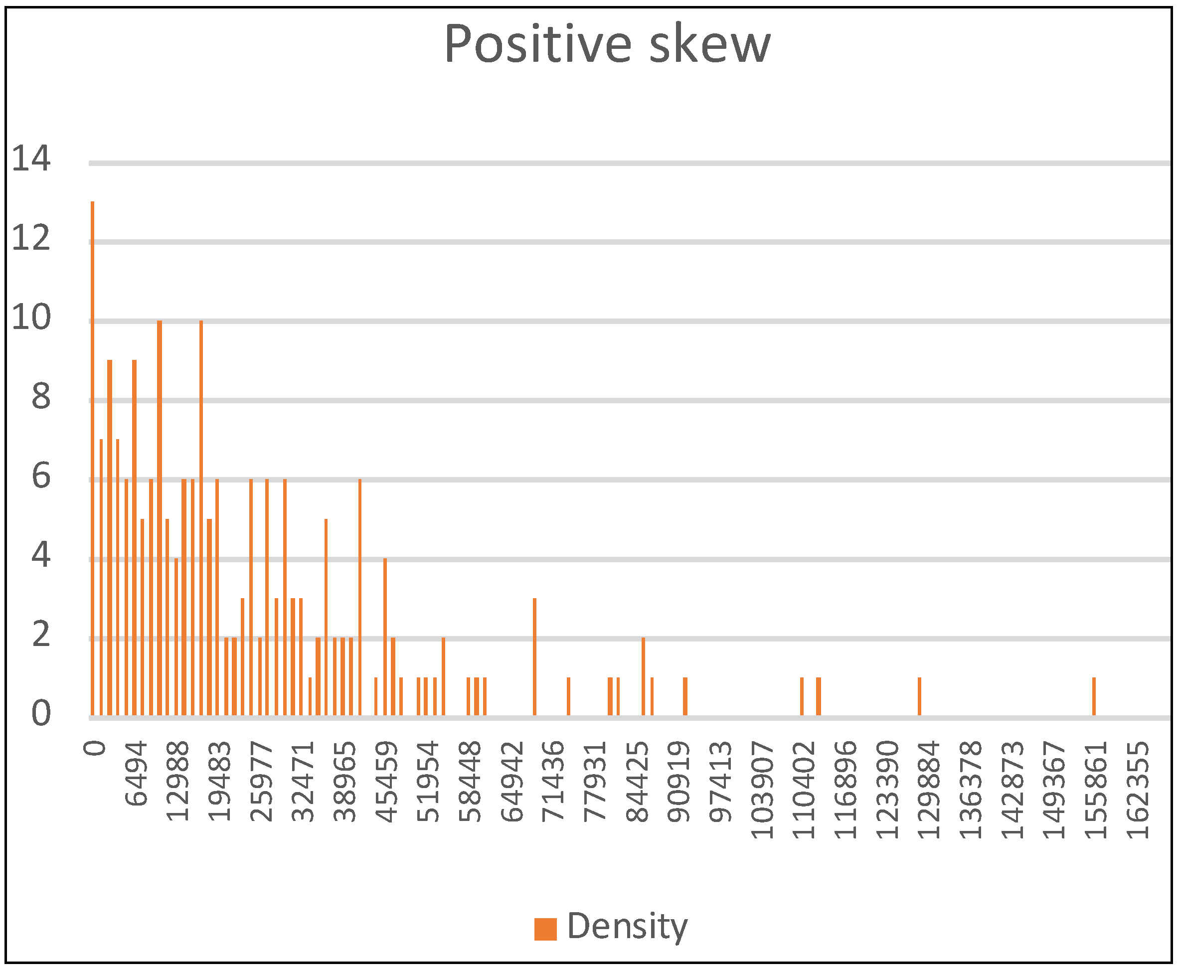 Biology 11 01477 g002 Biology 11 01477 g002