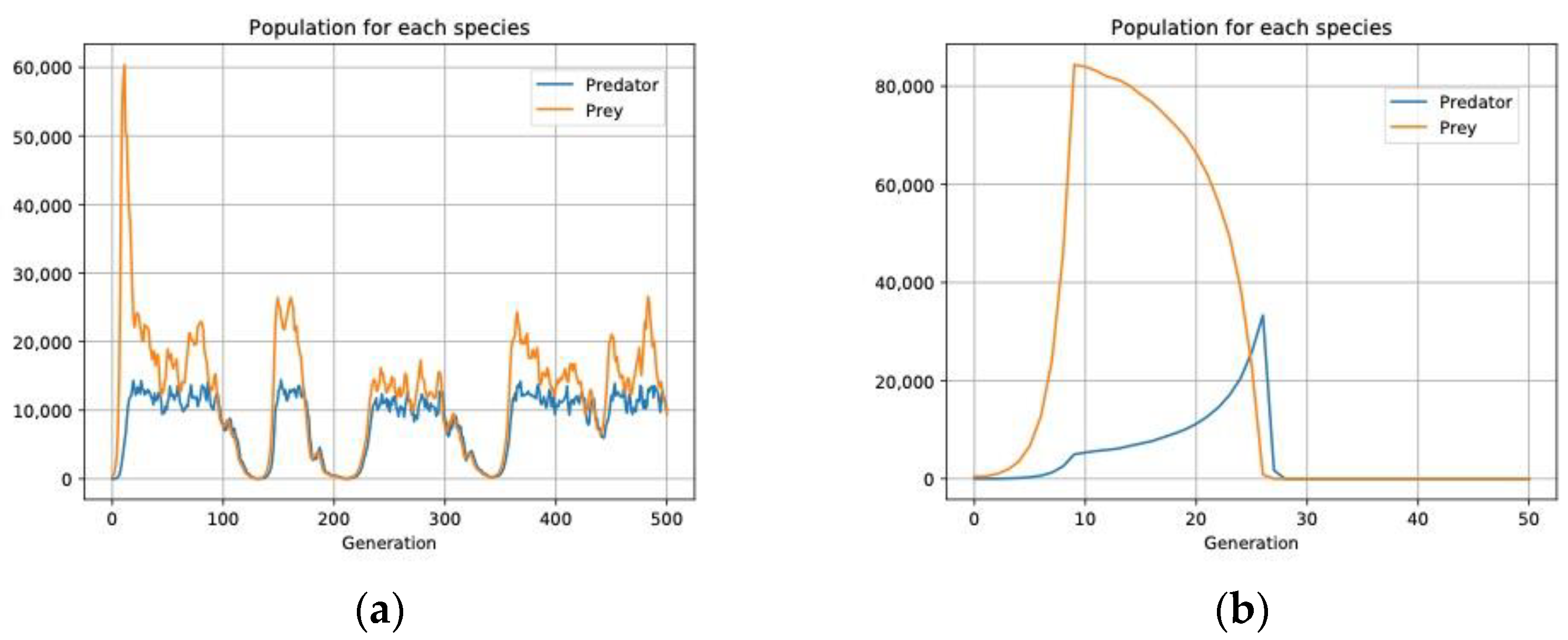 Biology 11 01477 g008 Biology 11 01477 g008