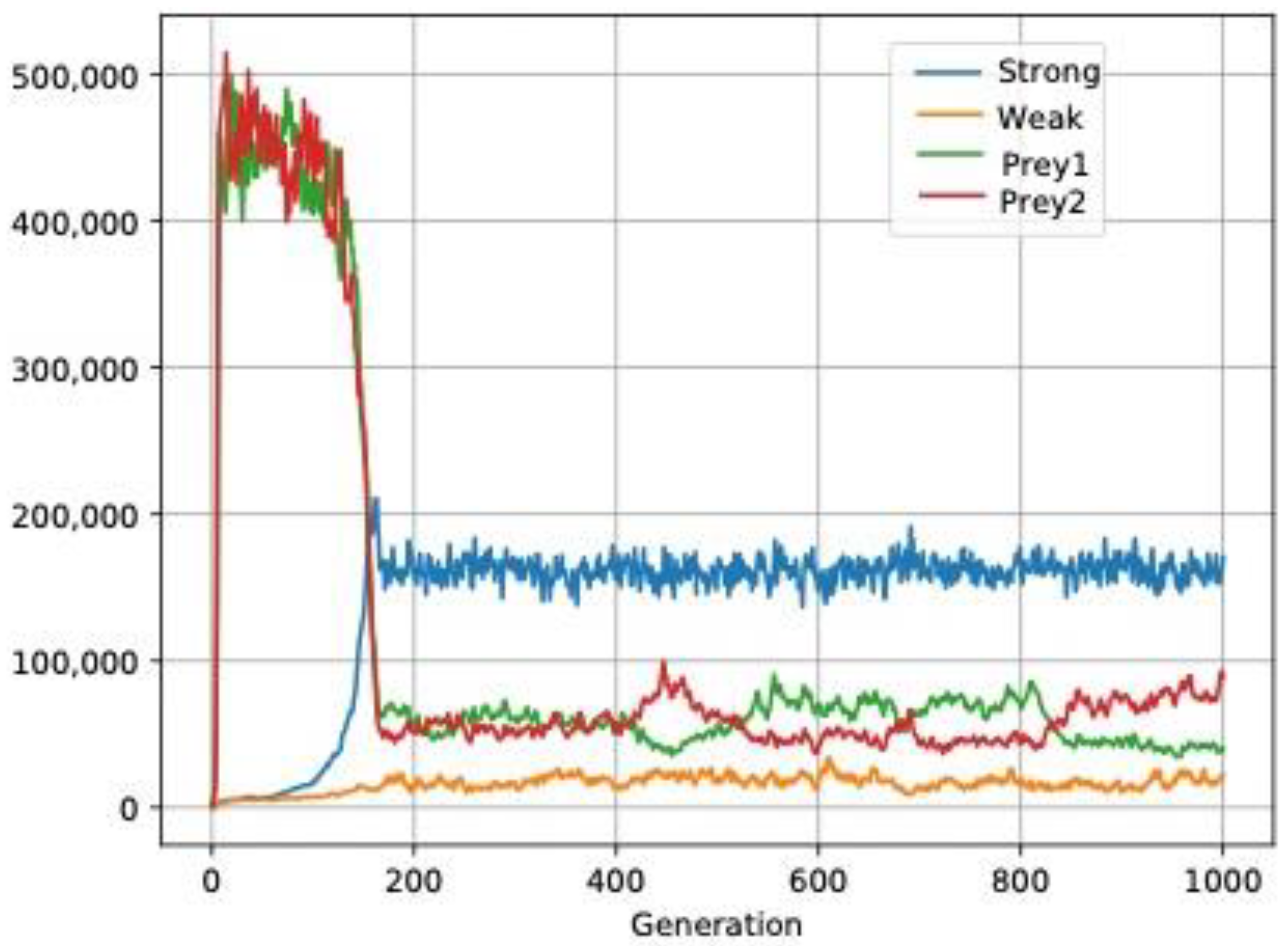 Biology 11 01477 g009 Biology 11 01477 g009