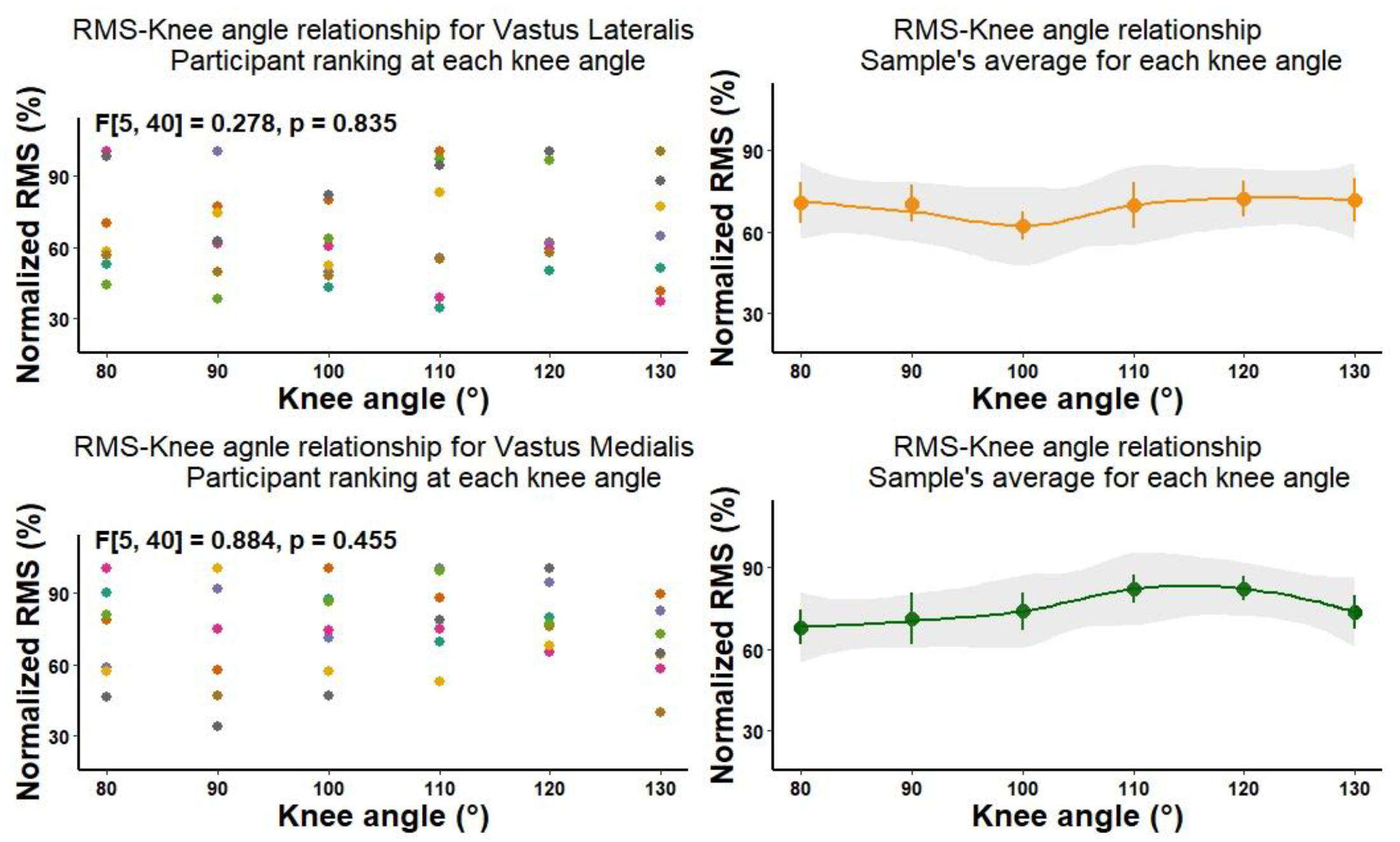 Biology 11 01490 g002 Biology 11 01490 g002