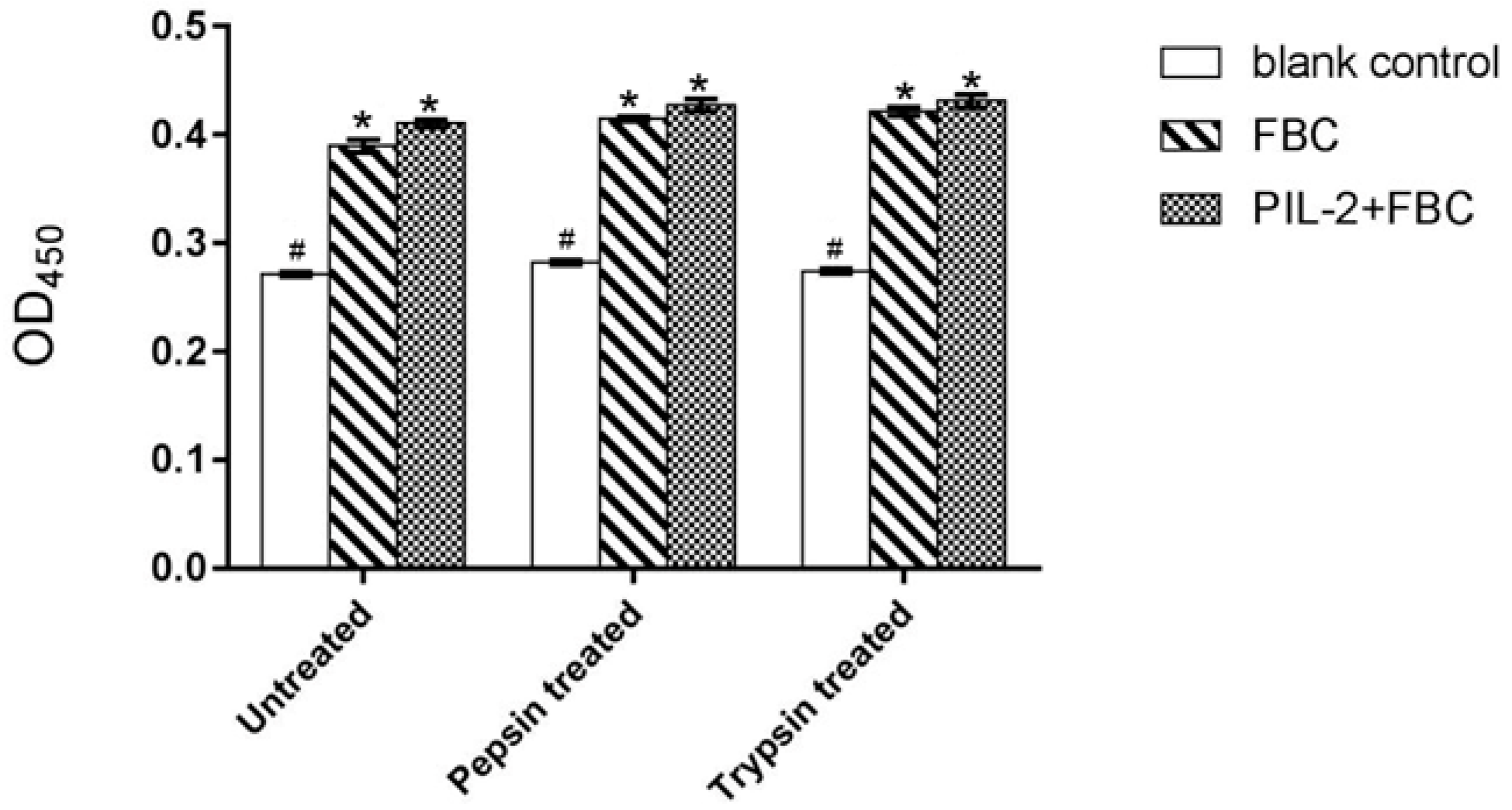 Biology 11 01491 g001