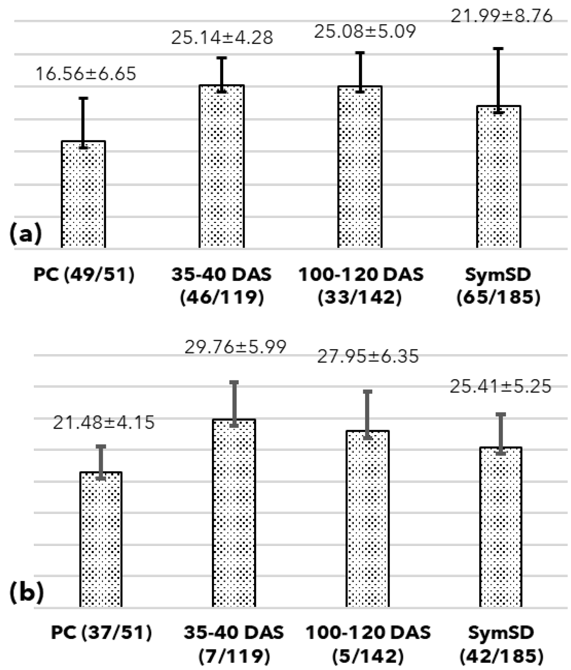 Biology 11 01494 g004 Biology 11 01494 g004