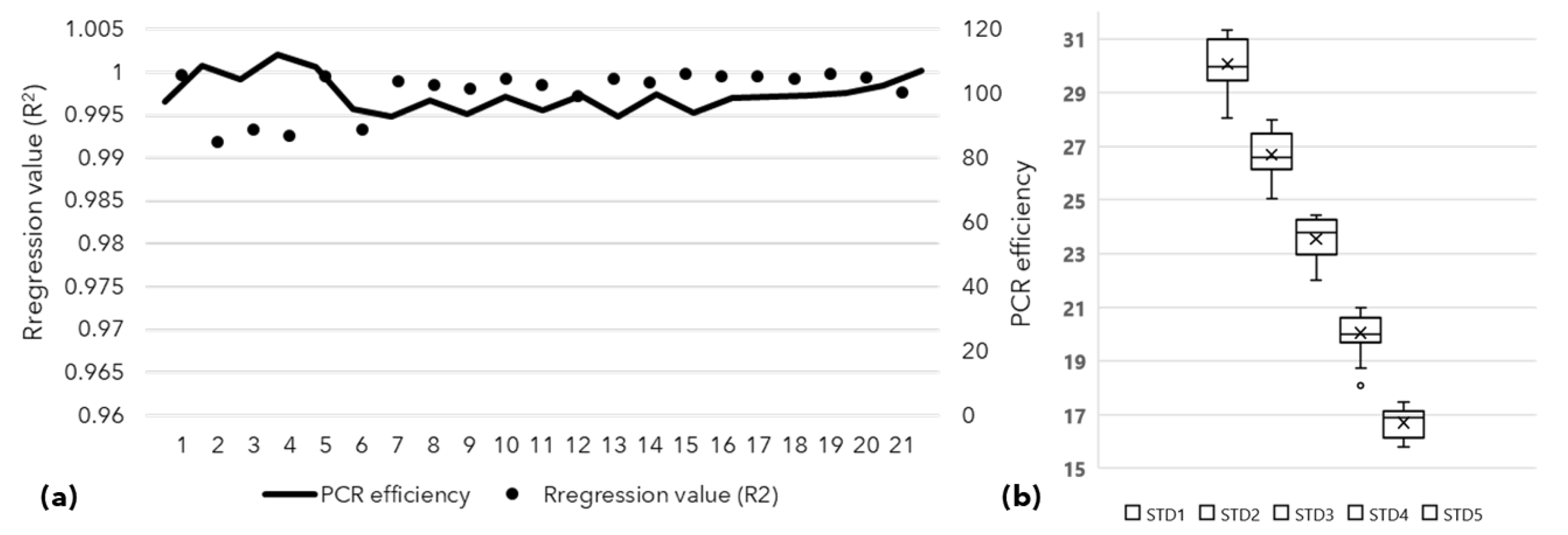 Biology 11 01494 g006 Biology 11 01494 g006