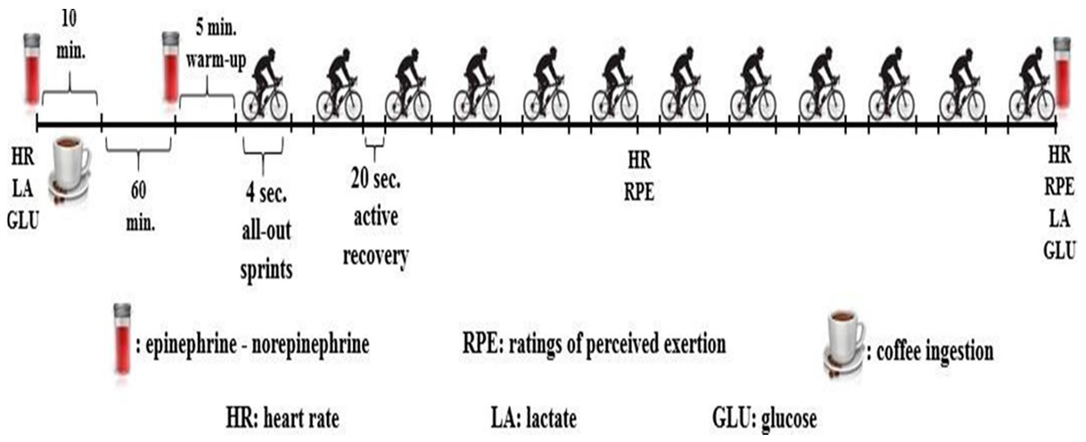 Biology 11 01498 g001