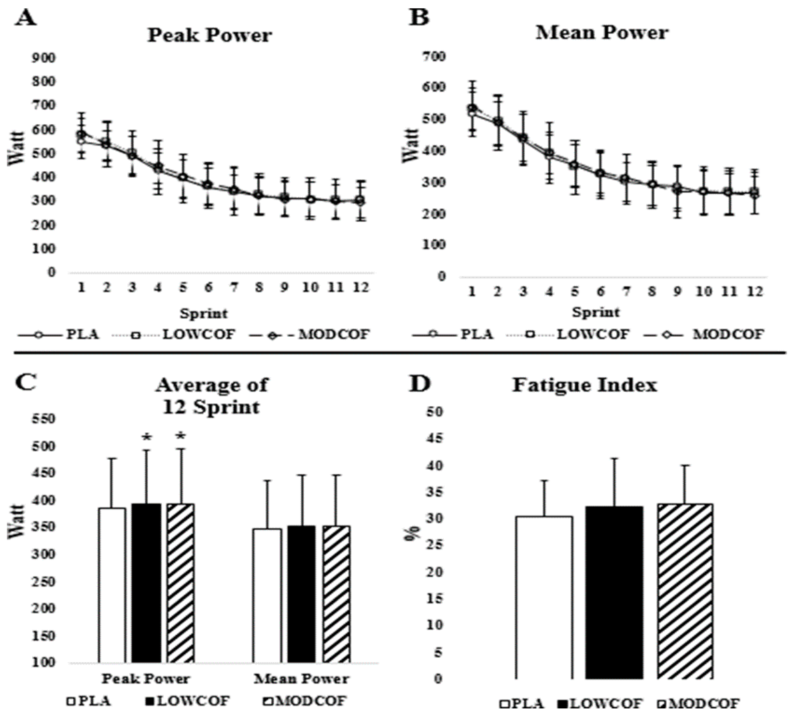 Biology 11 01498 g002