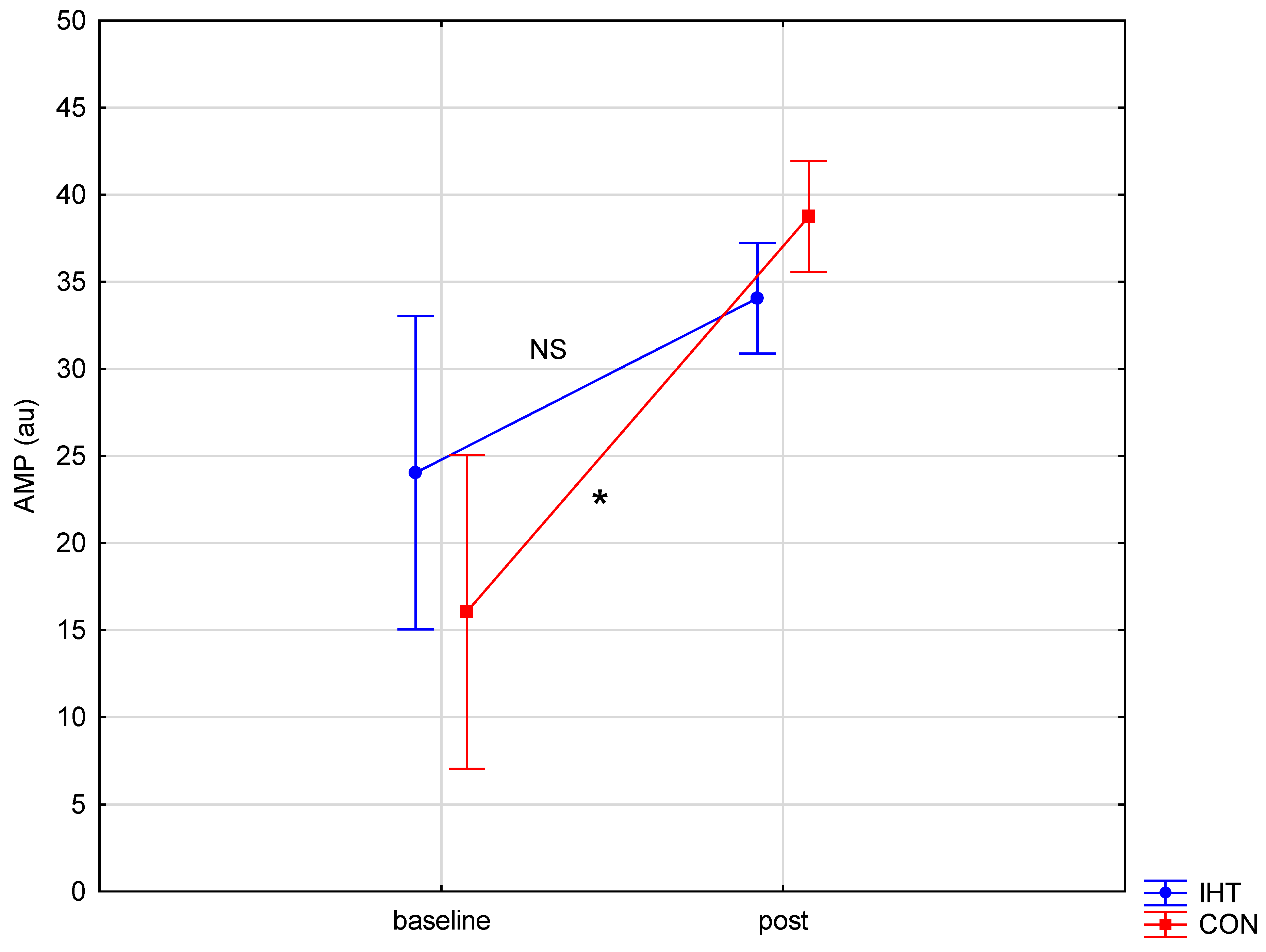Biology 11 01513 g004 Biology 11 01513 g004