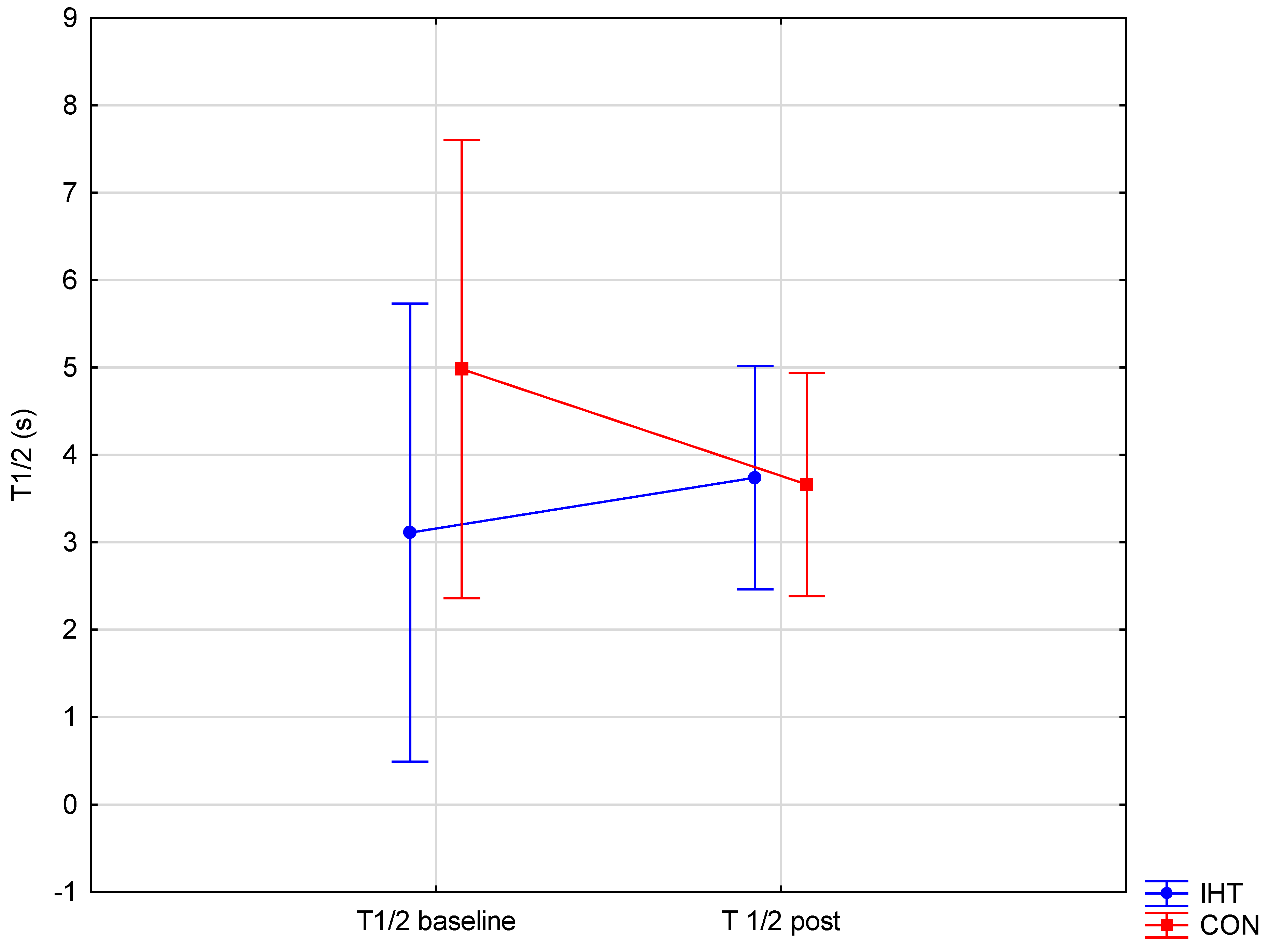 Biology 11 01513 g005 Biology 11 01513 g005