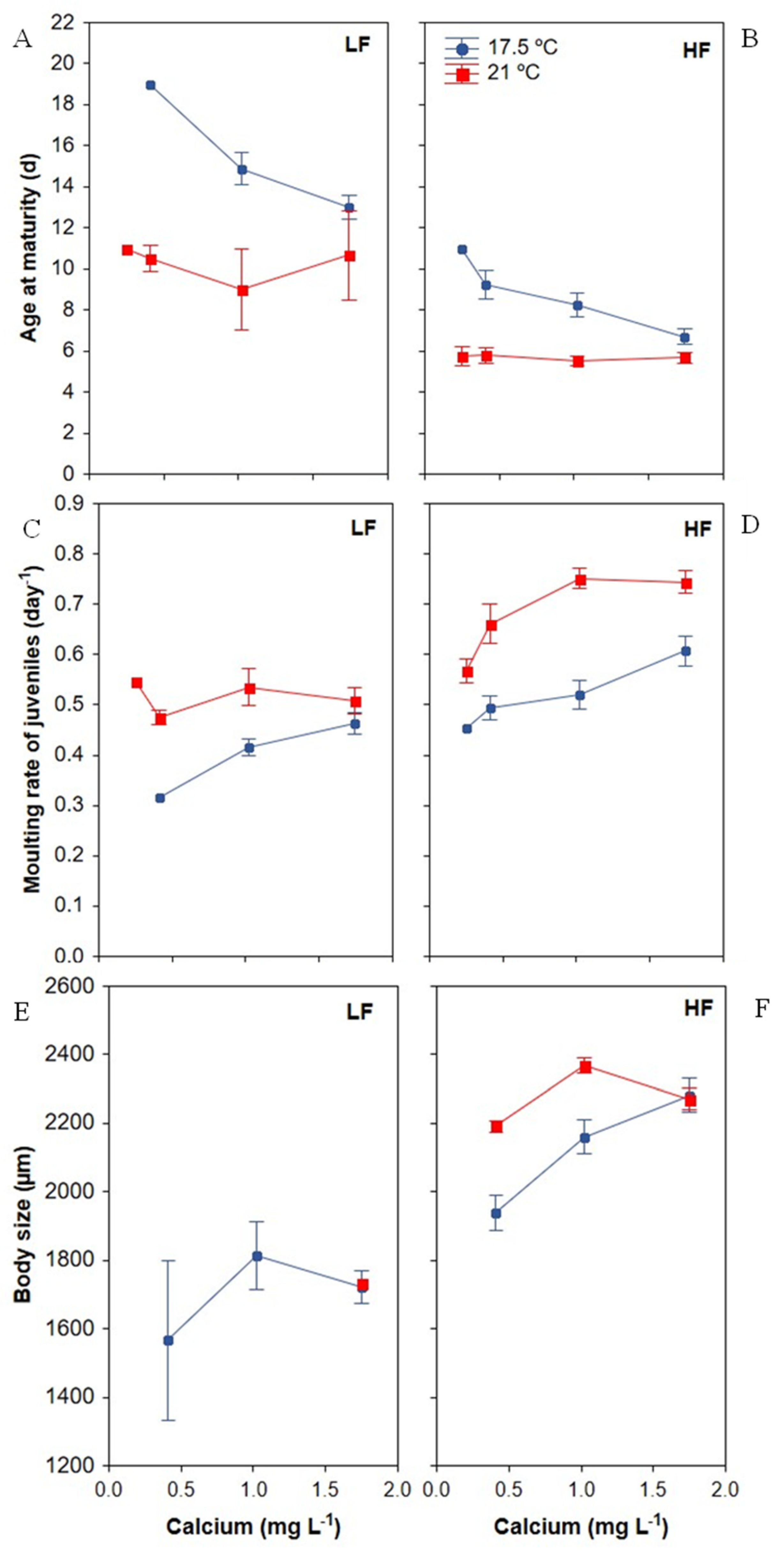 Biology 11 01539 g004