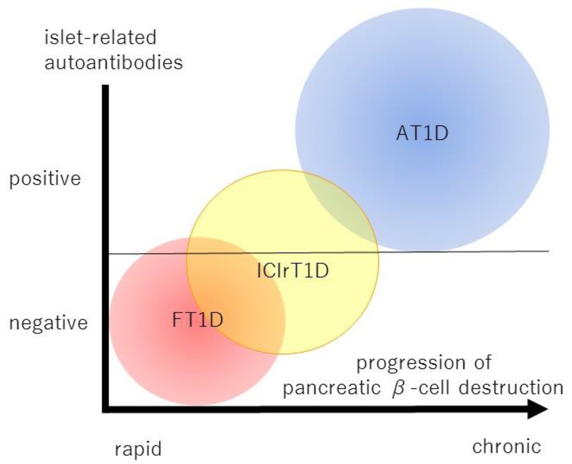 https://www.mdpi.com/biology/biology-11-01662/article_deploy/html/images/biology-11-01662-g001.png