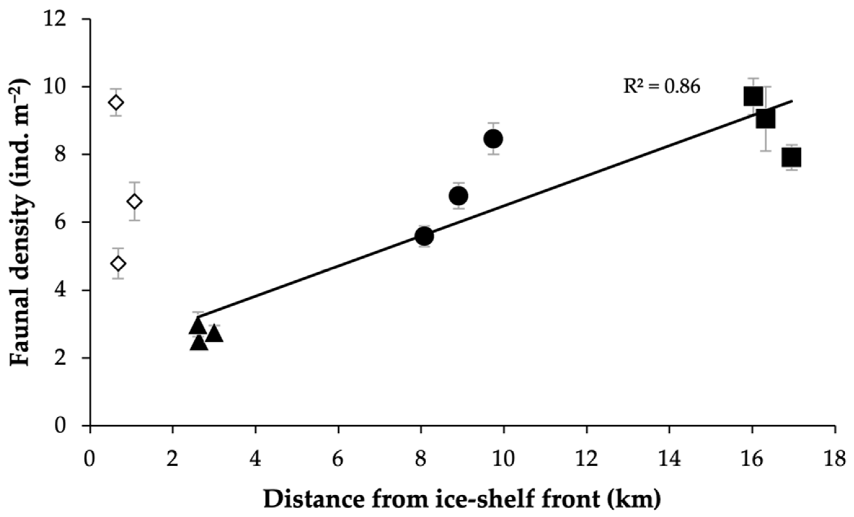 Biology 11 01705 g003 Biology 11 01705 g003