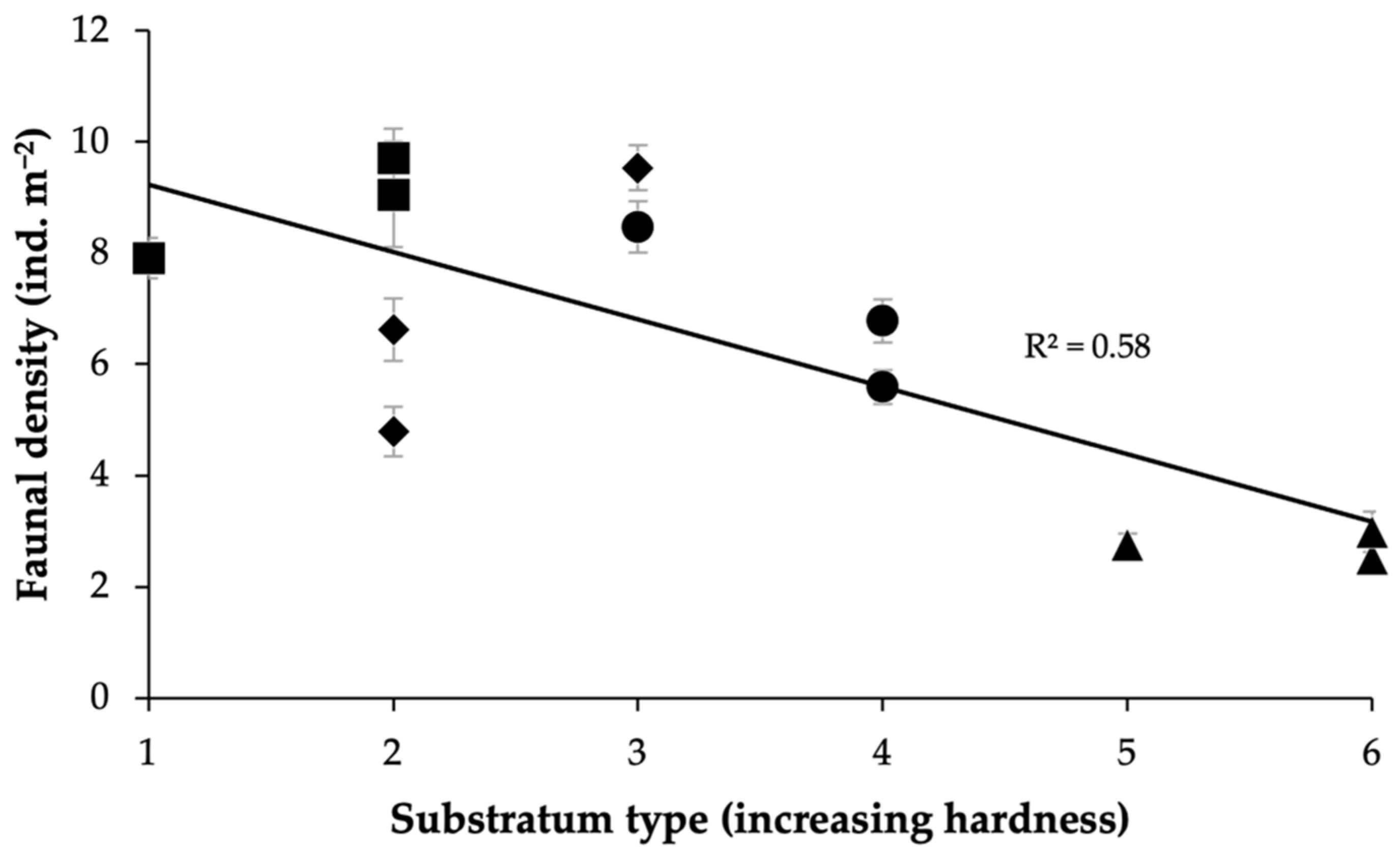 Biology 11 01705 g004 Biology 11 01705 g004