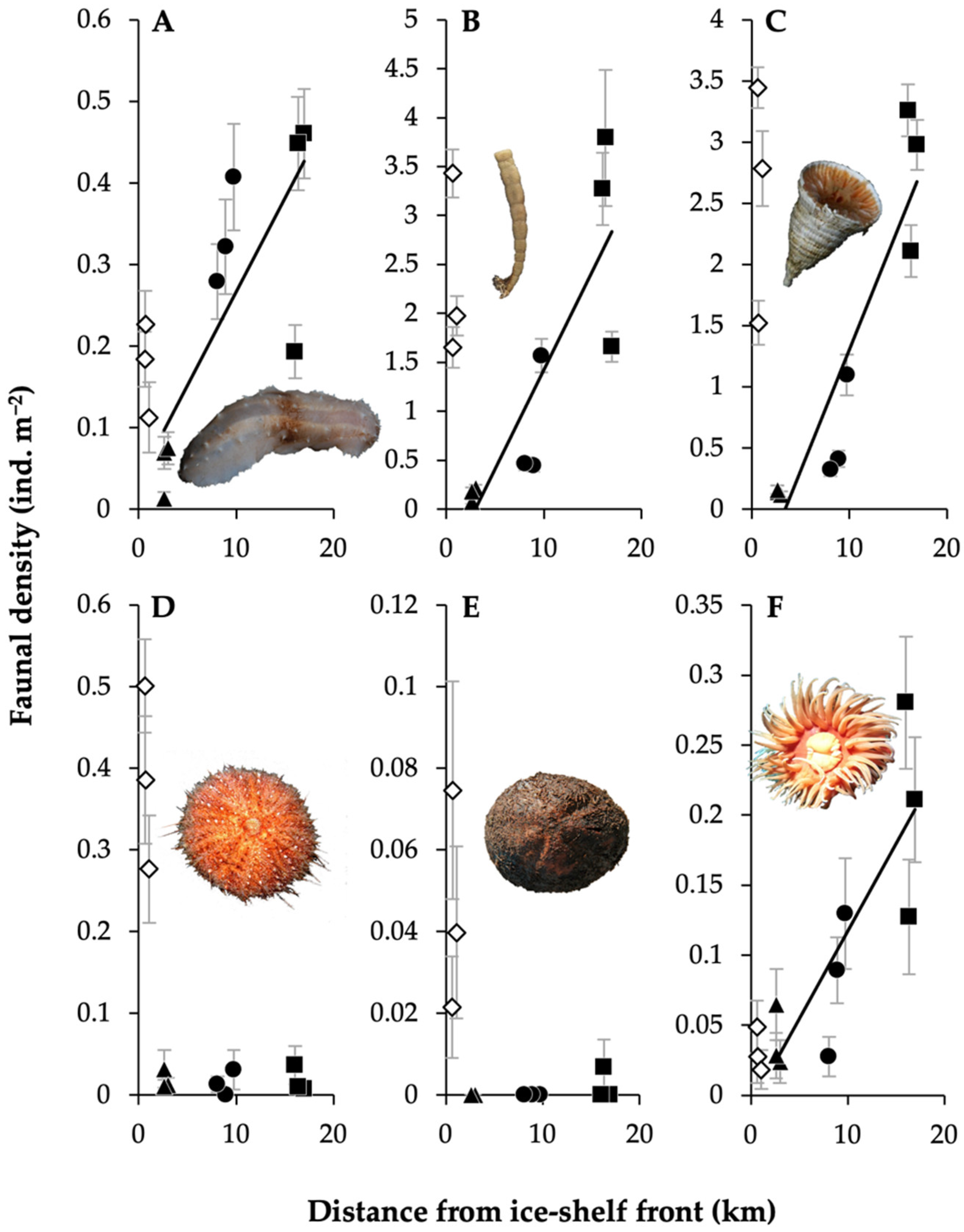 Biology 11 01705 g005 Biology 11 01705 g005