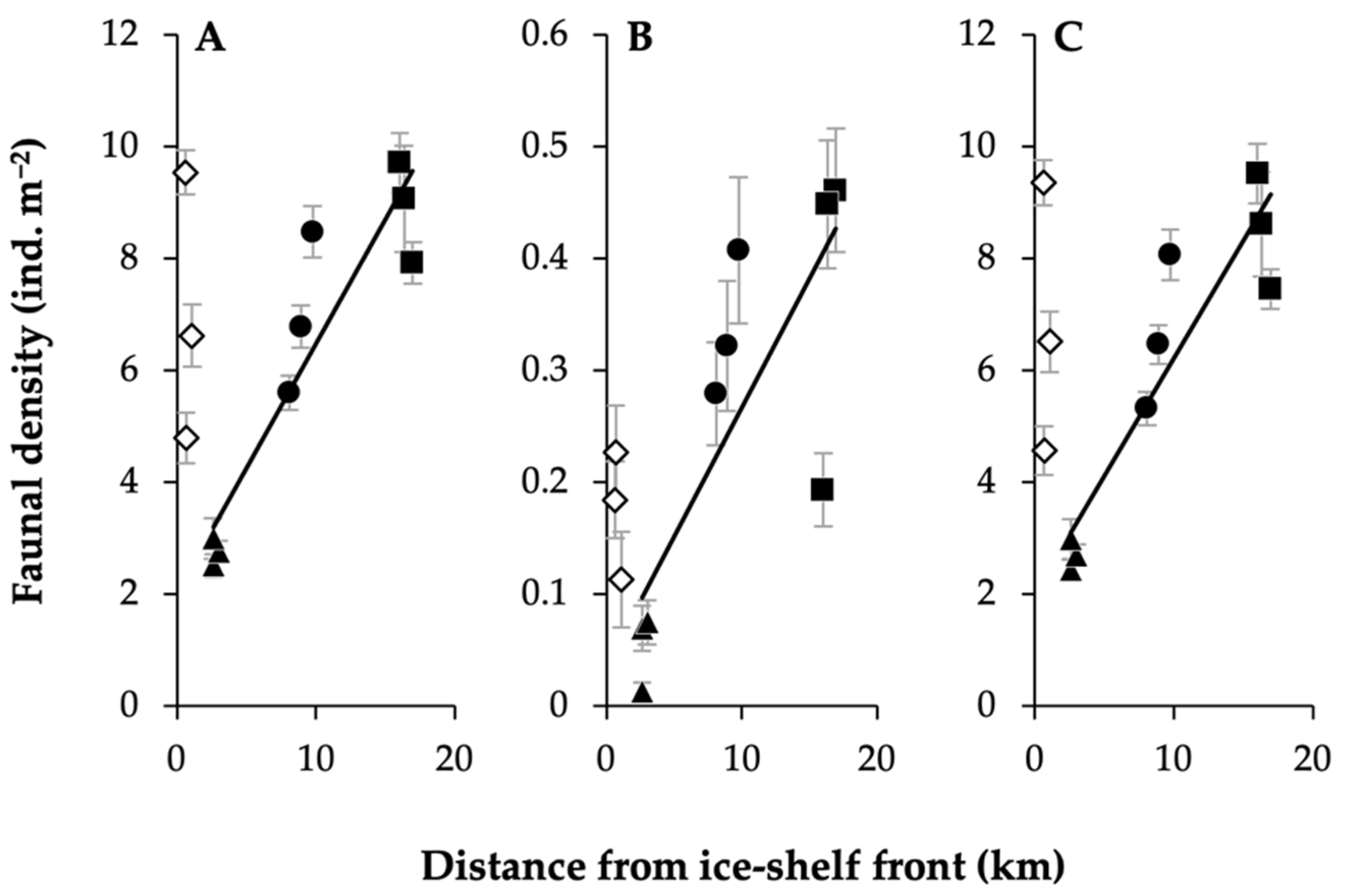 Biology 11 01705 g006 Biology 11 01705 g006