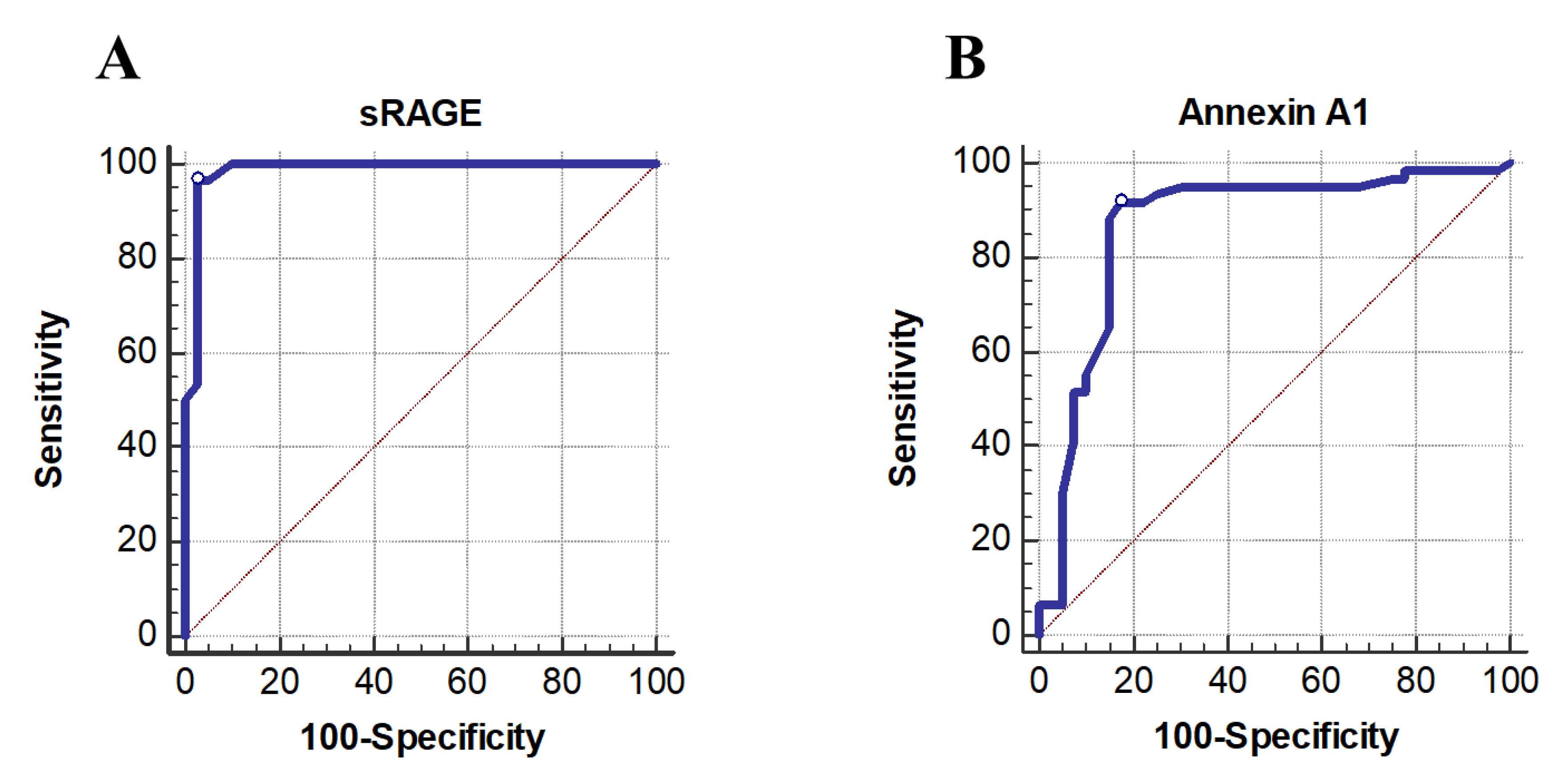 Biology 11 01707 g002