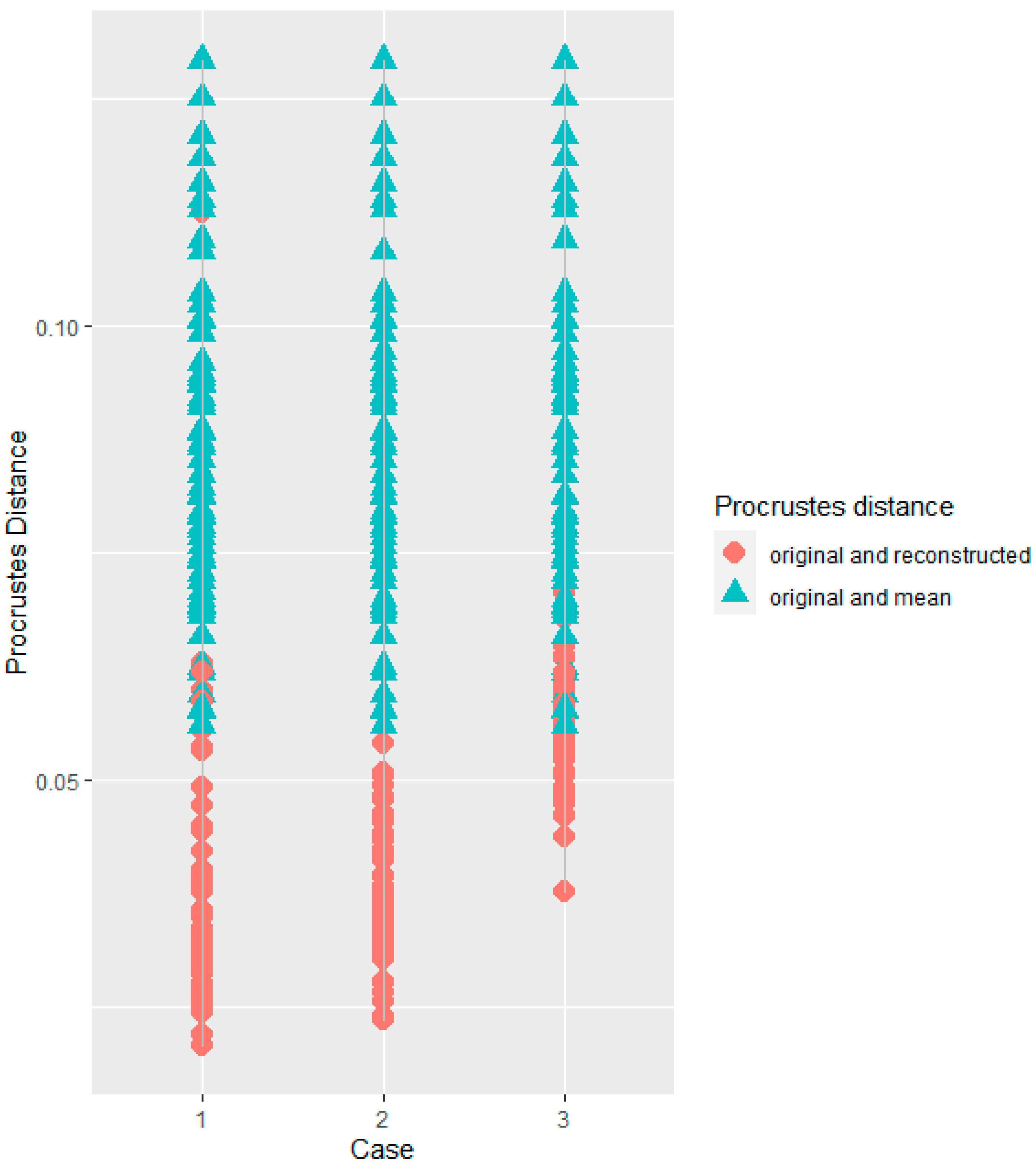 Biology 11 01741 g002 Biology 11 01741 g002