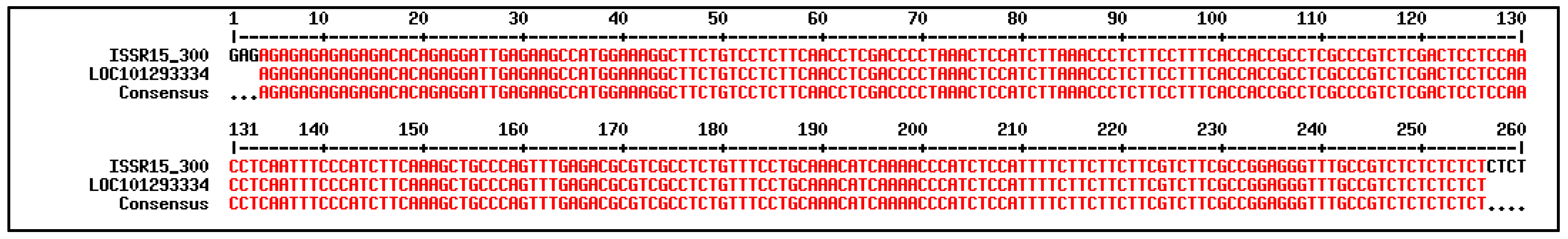 Biology 11 01746 g006 Biology 11 01746 g006