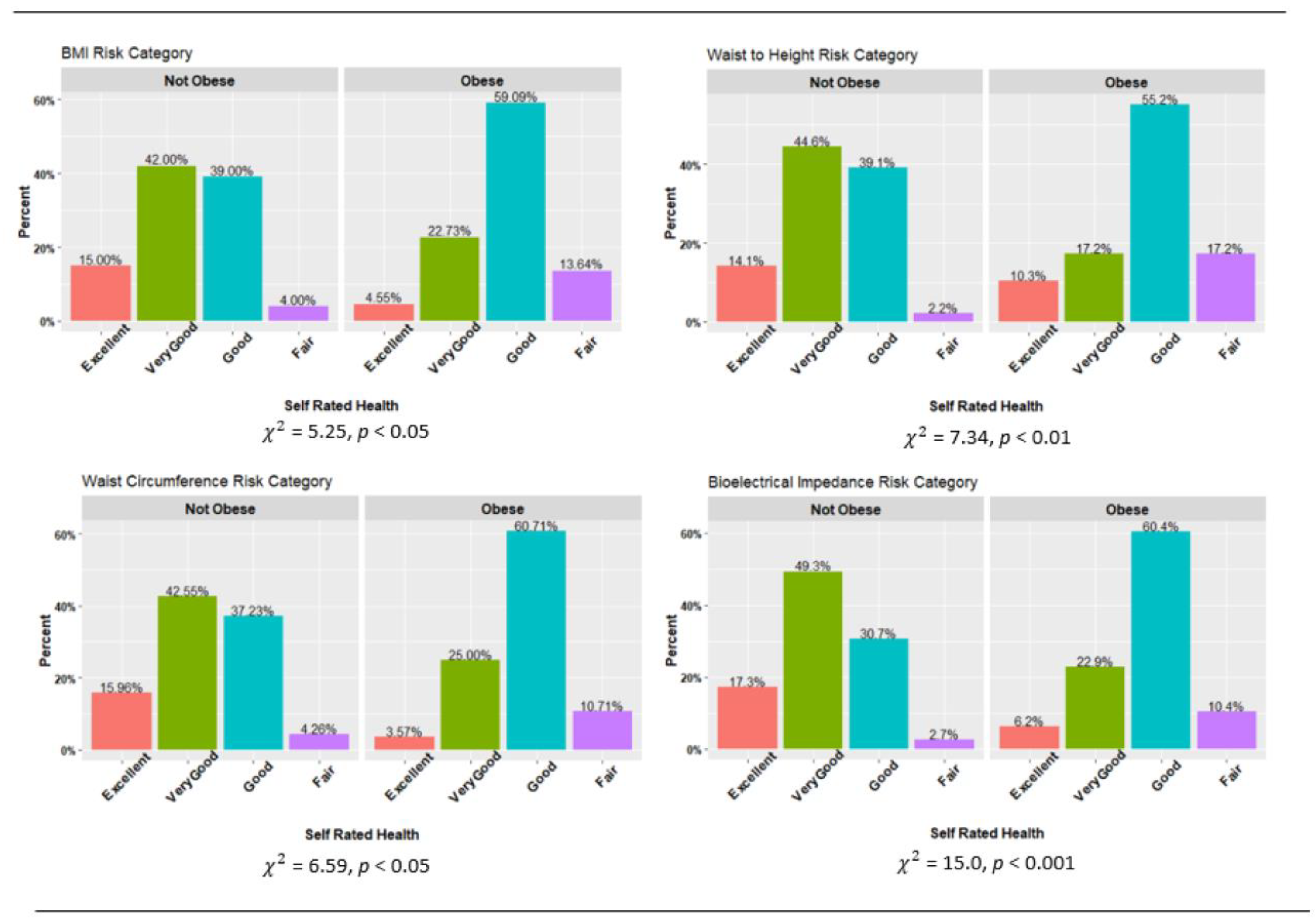 https://www.mdpi.com/biology/biology-11-01789/article_deploy/html/images/biology-11-01789-g003.png