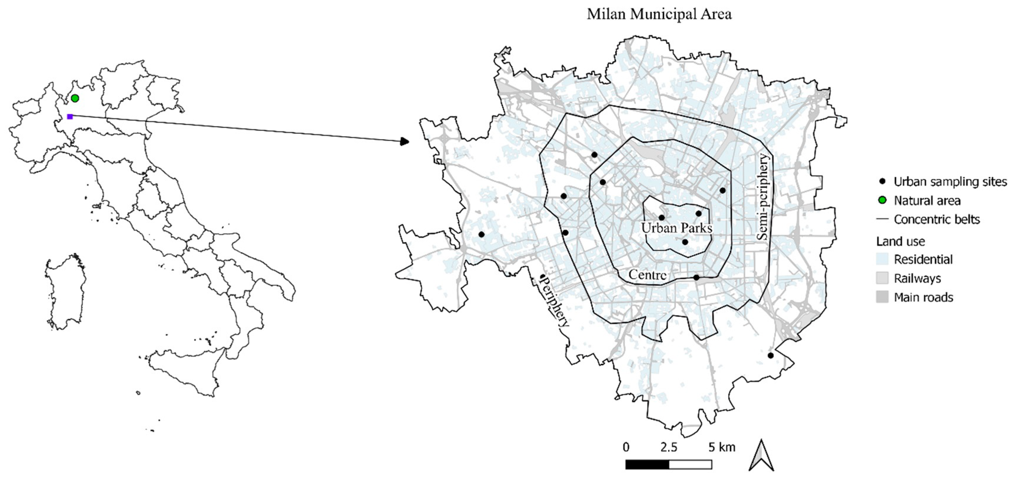Biology 11 01815 g001