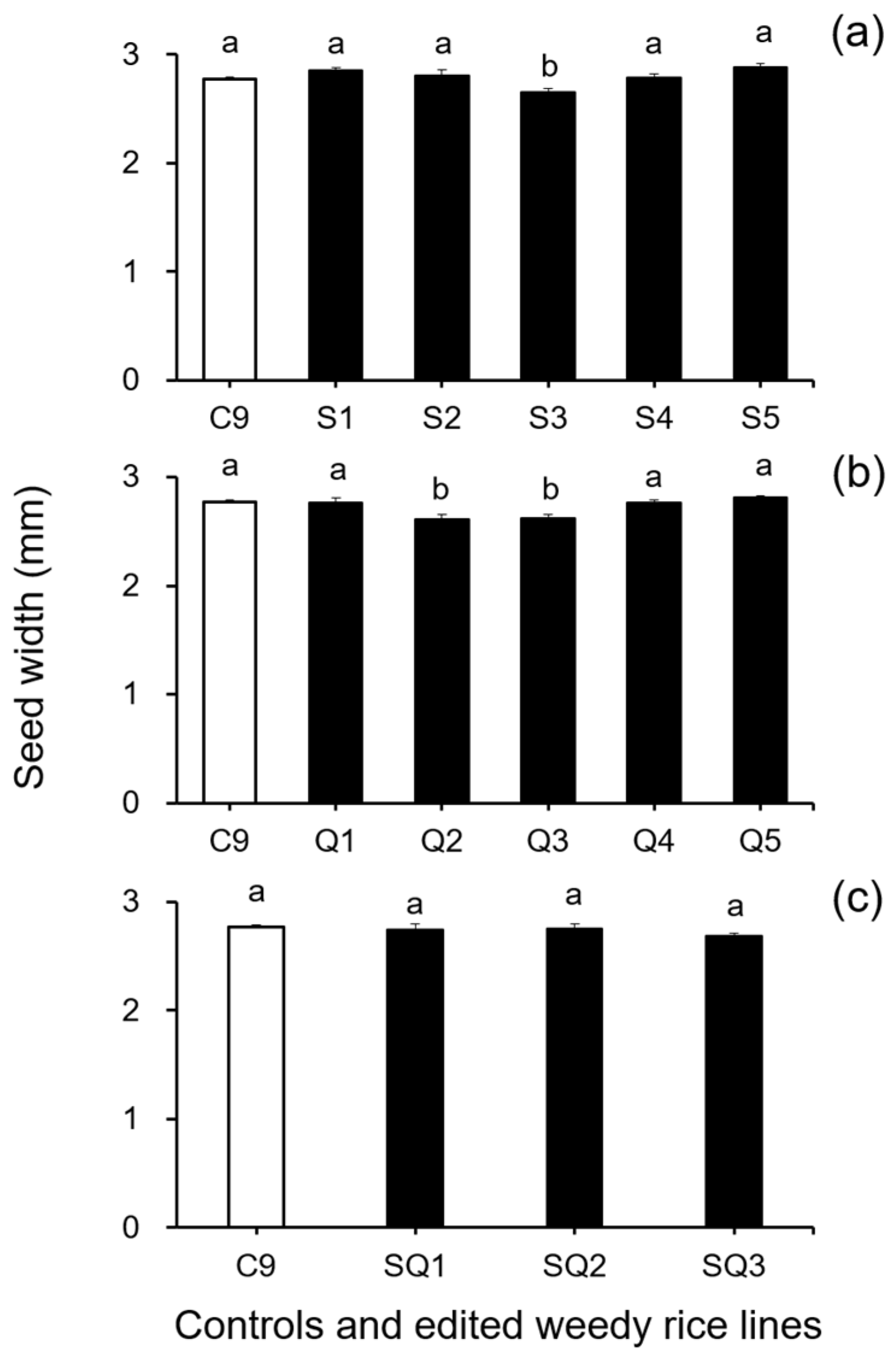 Biology 11 01823 g004