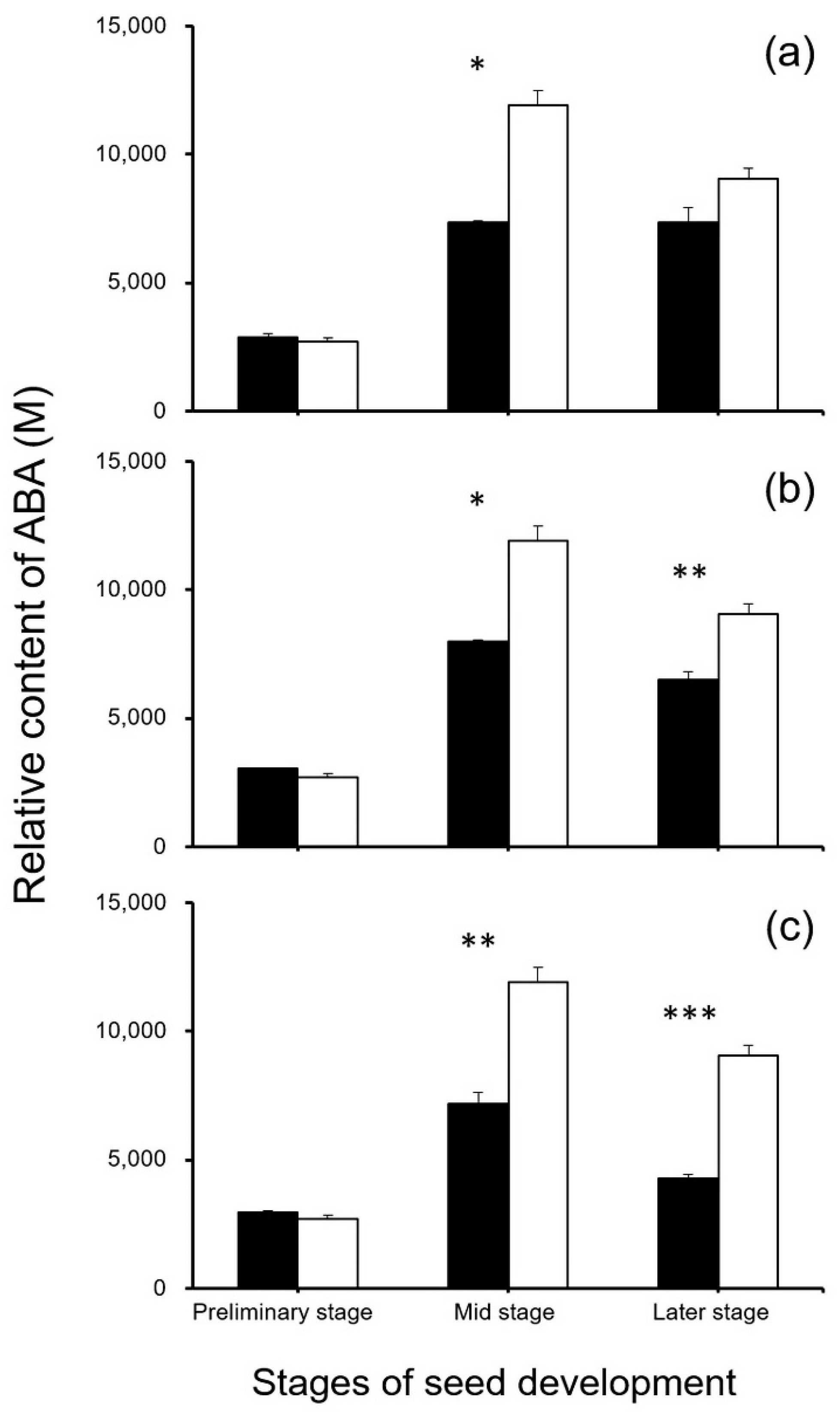 Biology 11 01823 g012