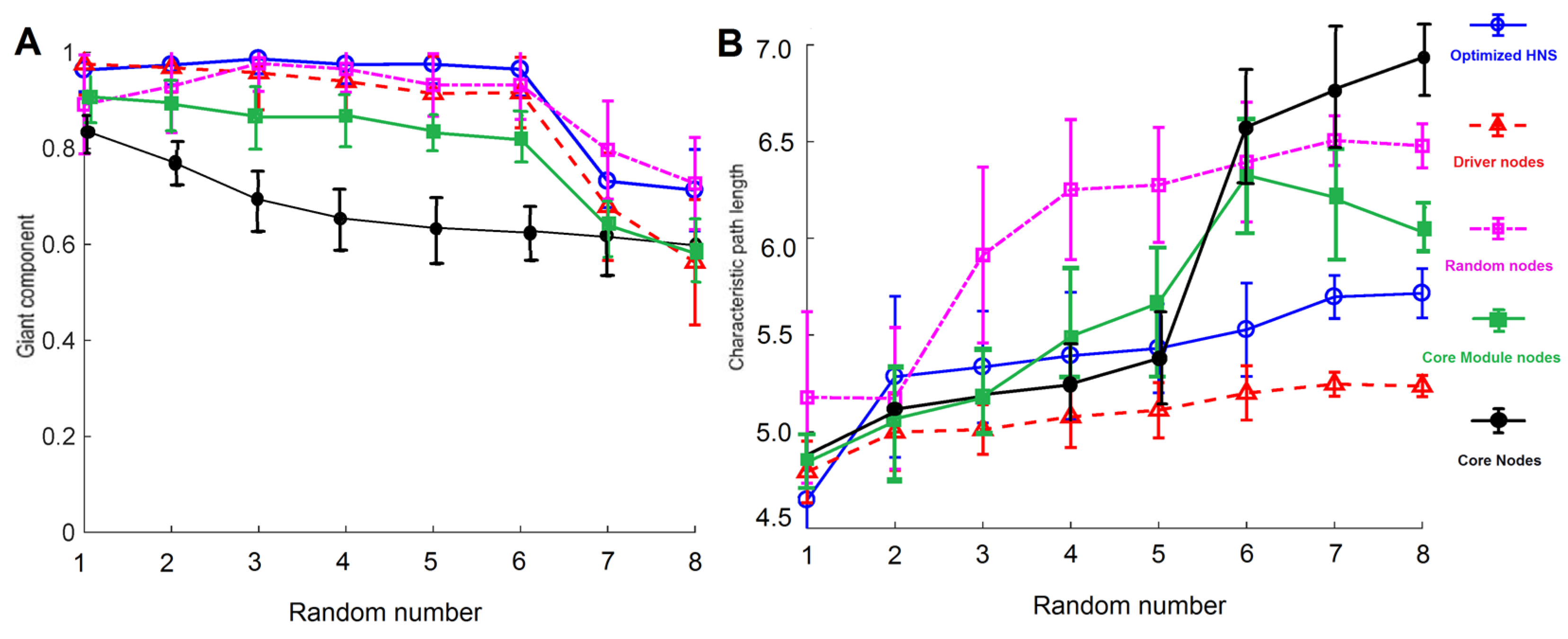 Biology 11 01851 g003