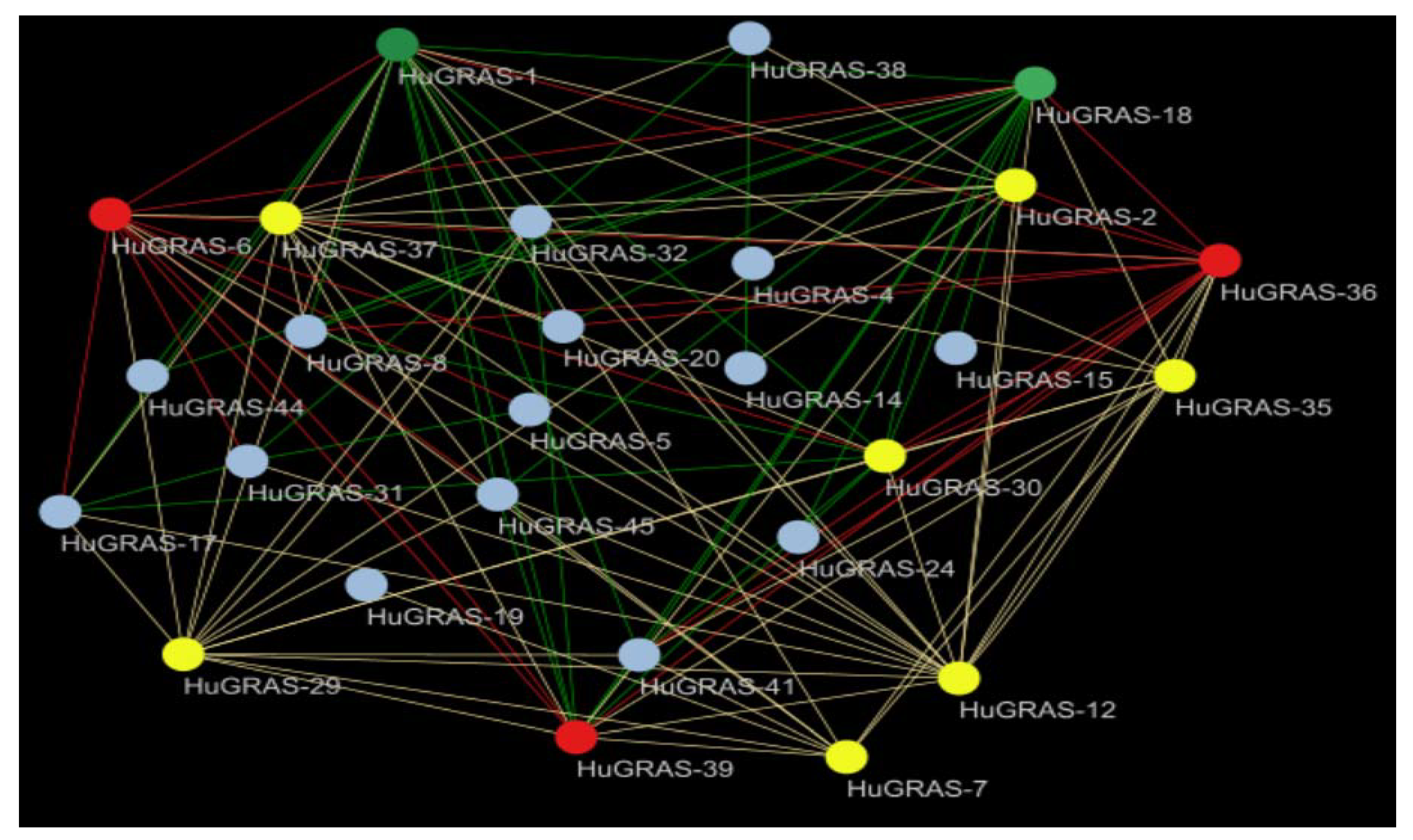 Biology 12 00011 g006