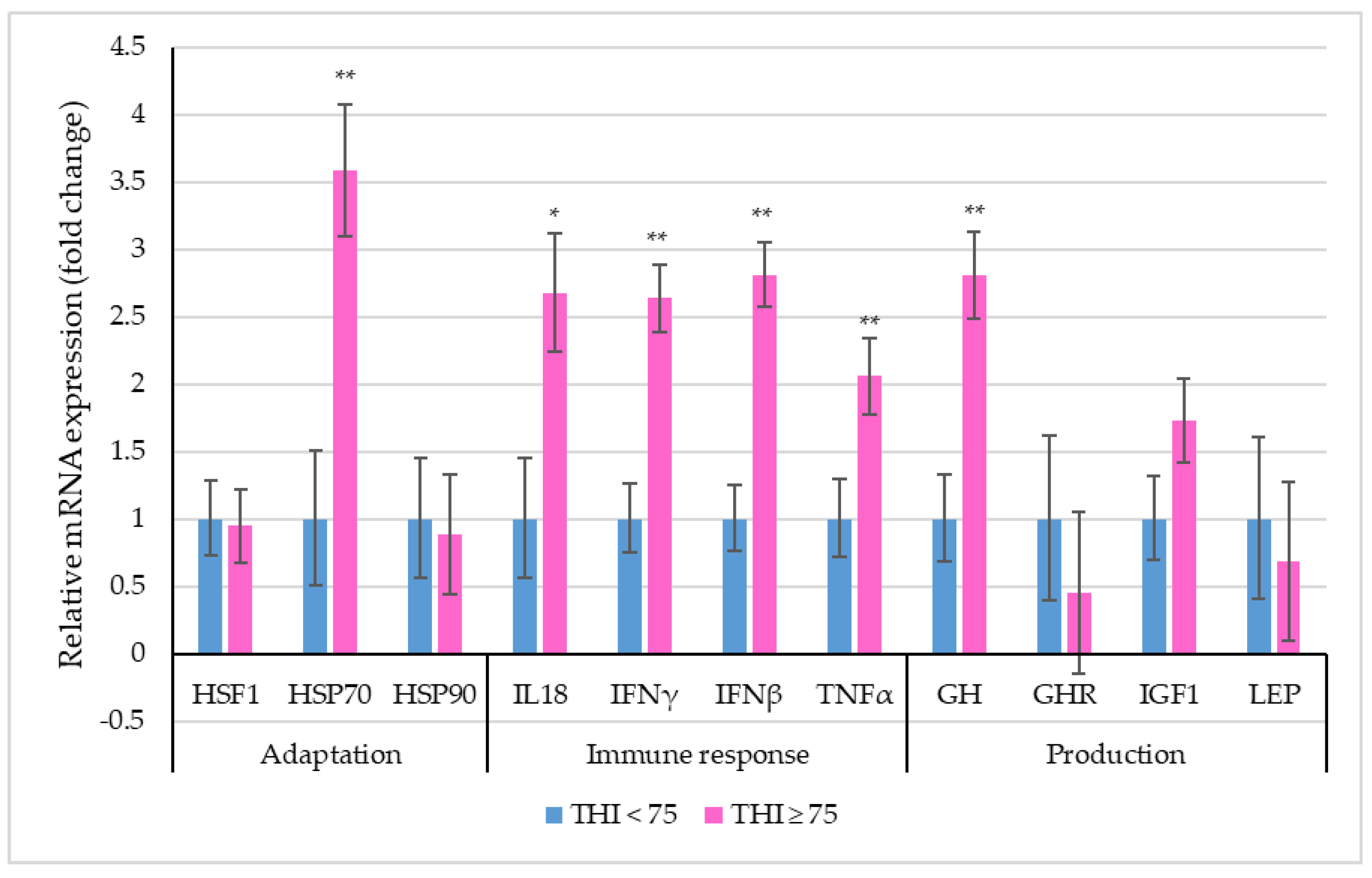 Biology 12 00026 g002 Biology 12 00026 g002