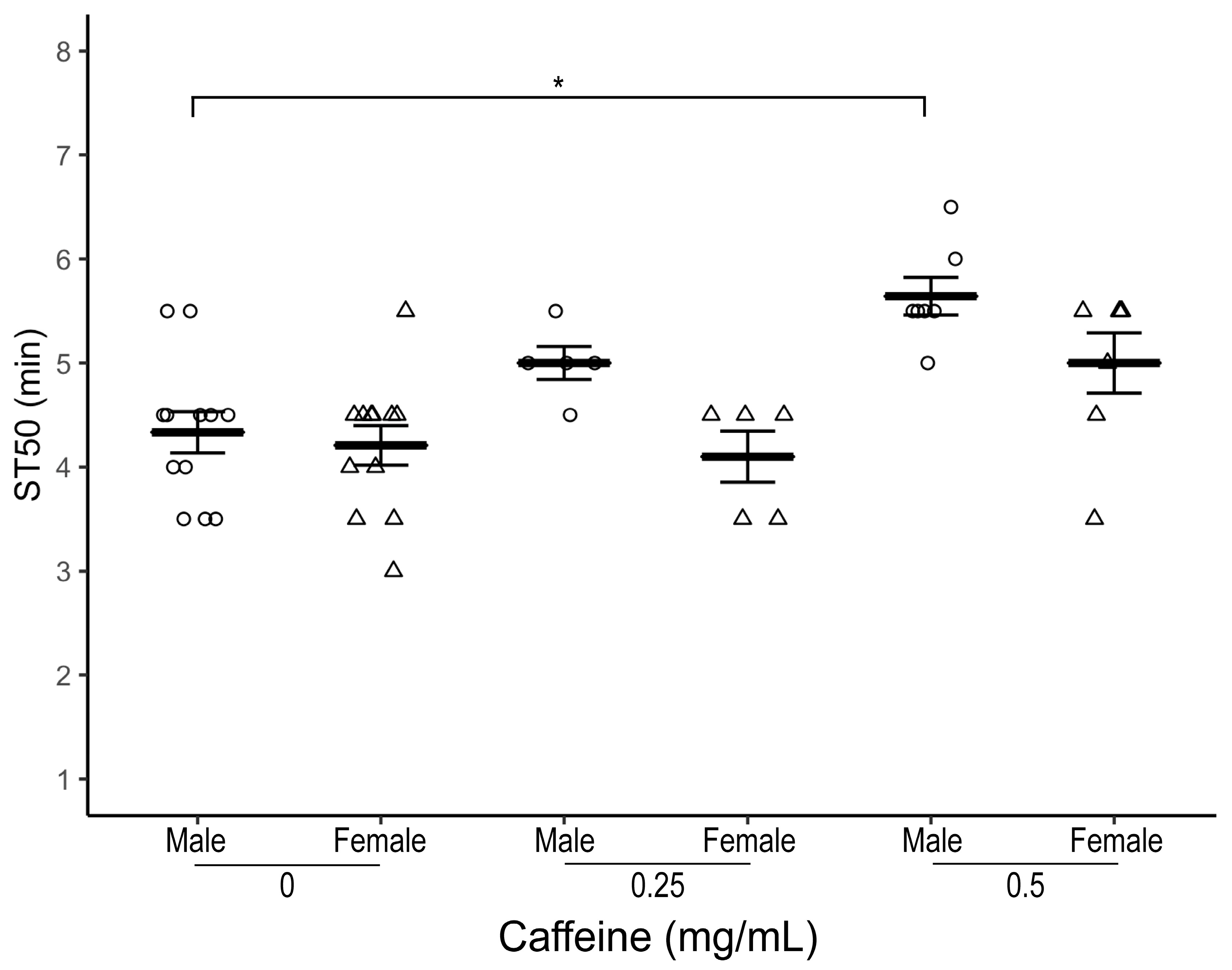 Biology 12 00063 g002