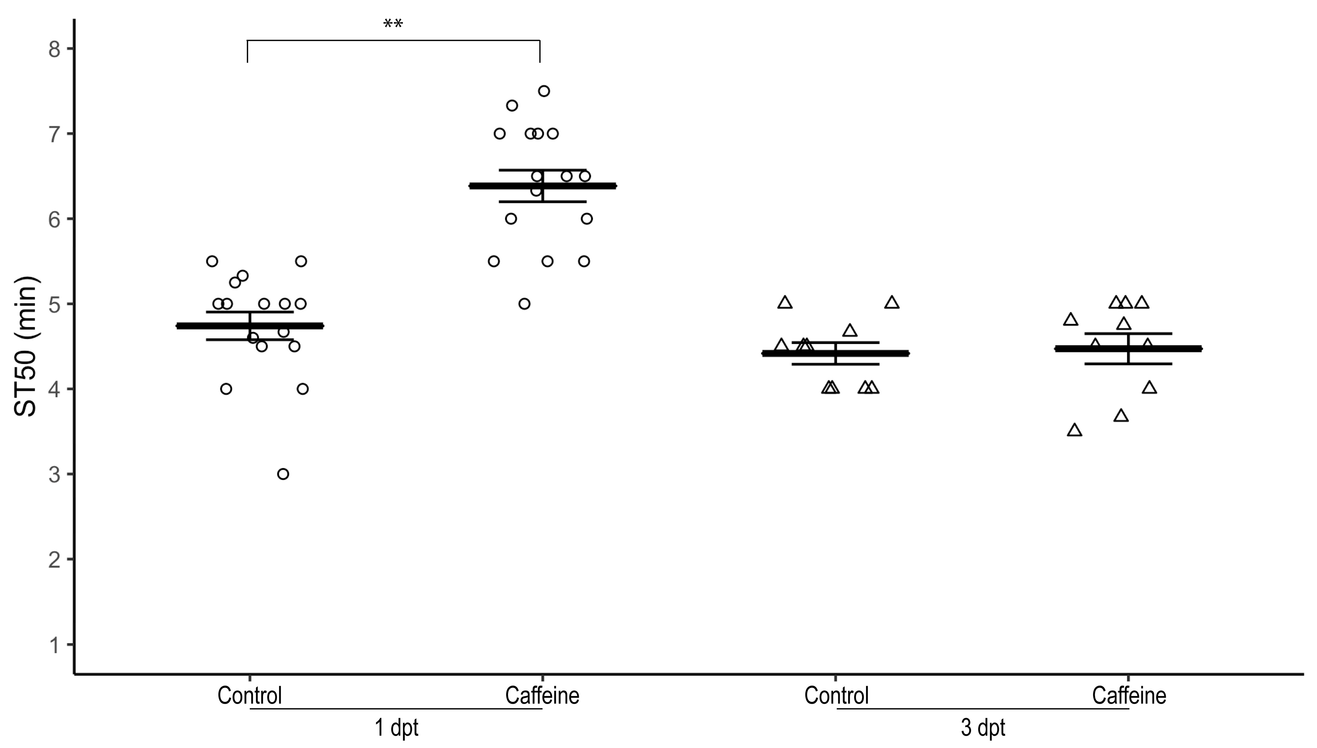 Biology 12 00063 g004