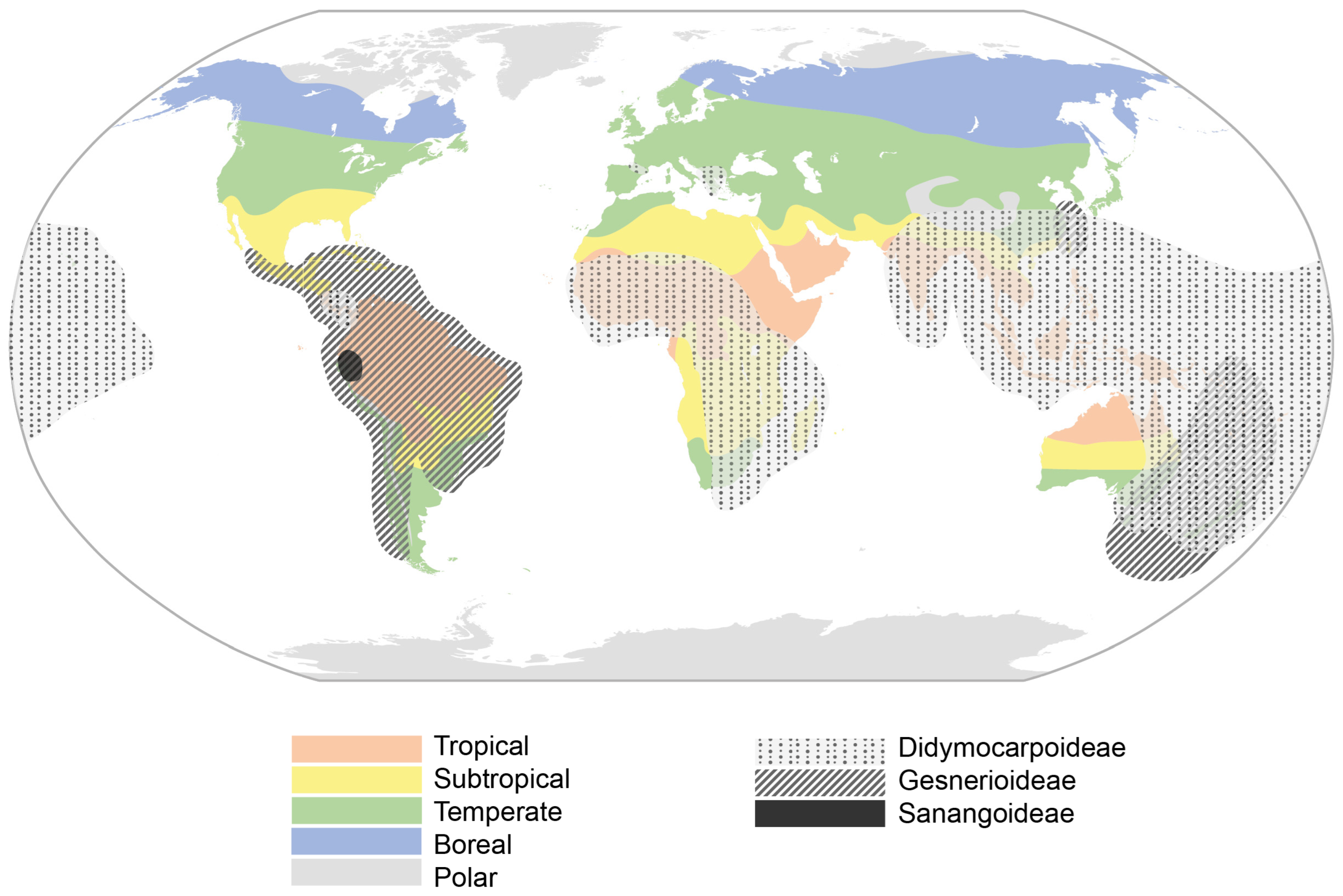 Biology 12 00107 g003 Biology 12 00107 g003