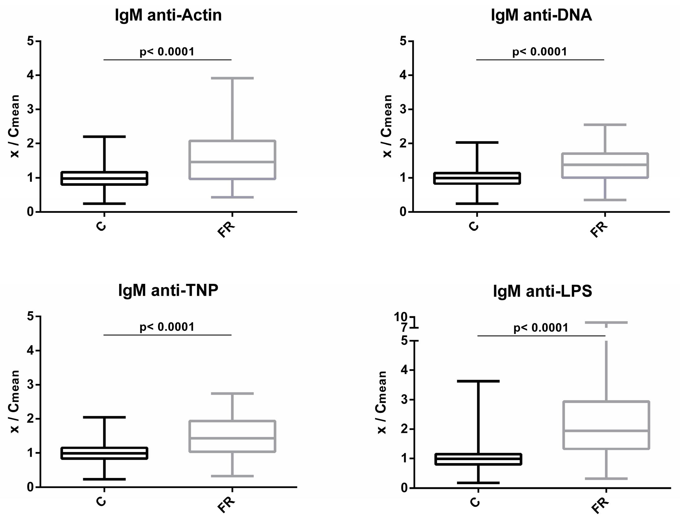 Biology 12 00304 g001 Biology 12 00304 g001