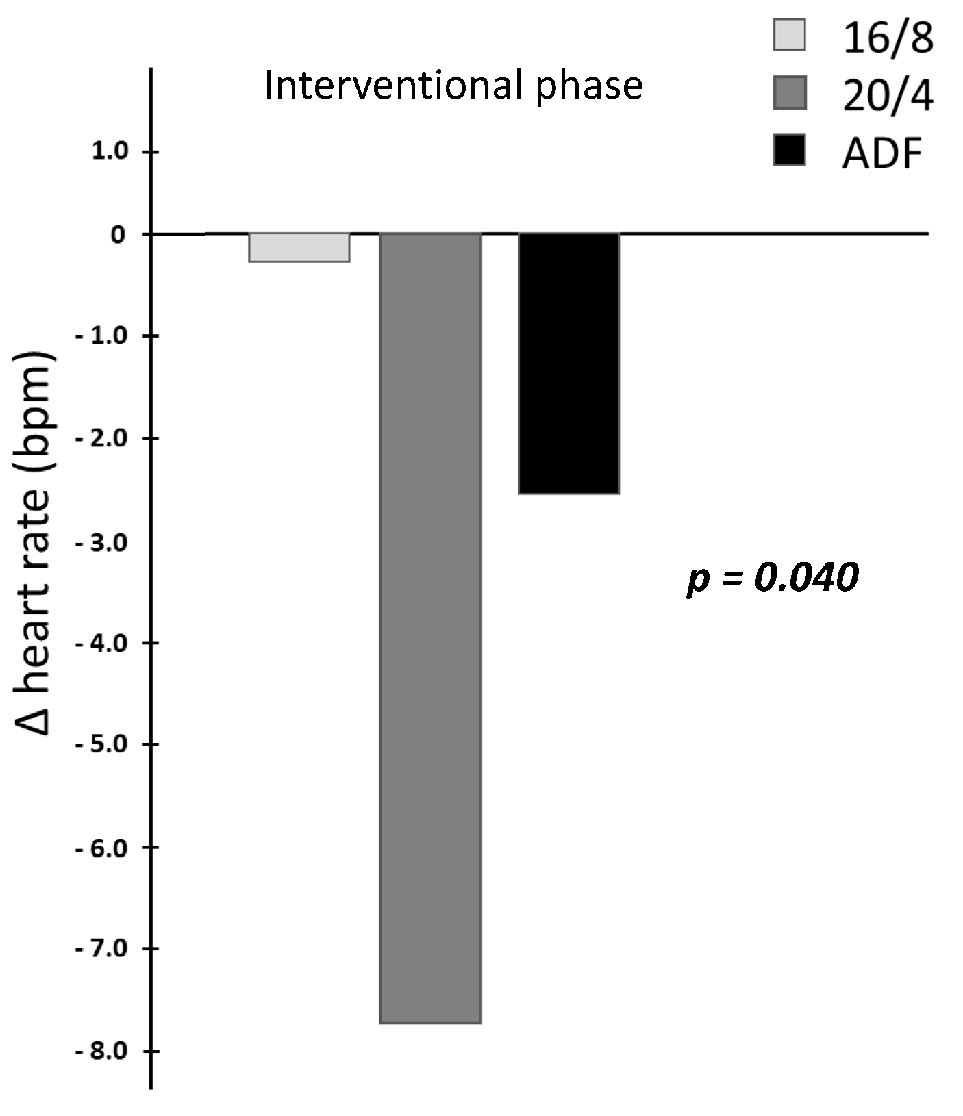 Biology 12 00372 g002