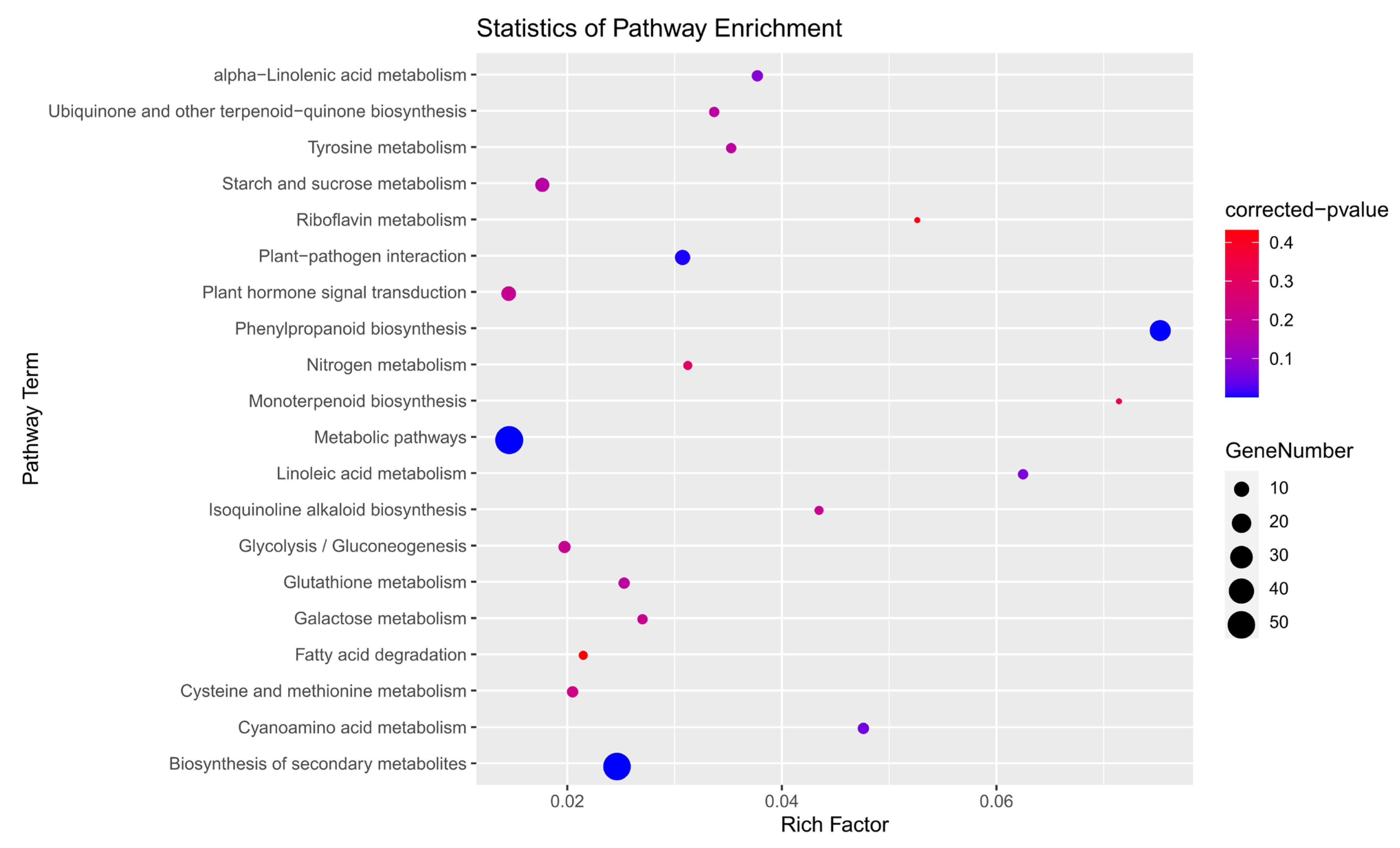 Biology 12 00439 g011