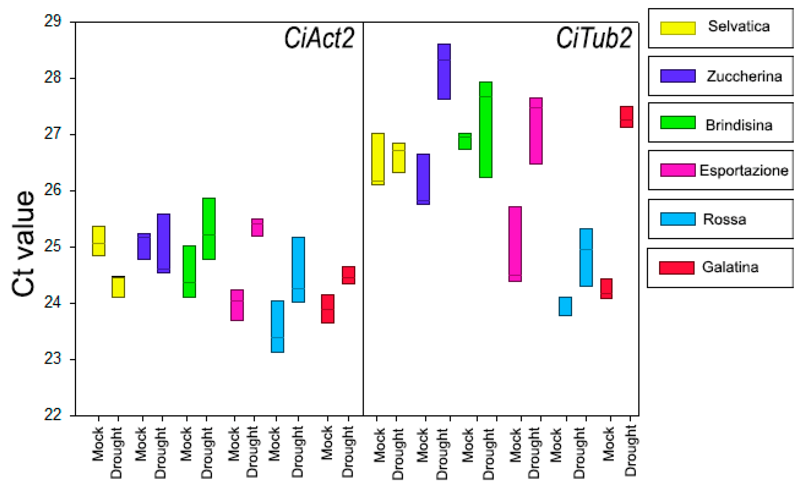Biology 12 00444 g005