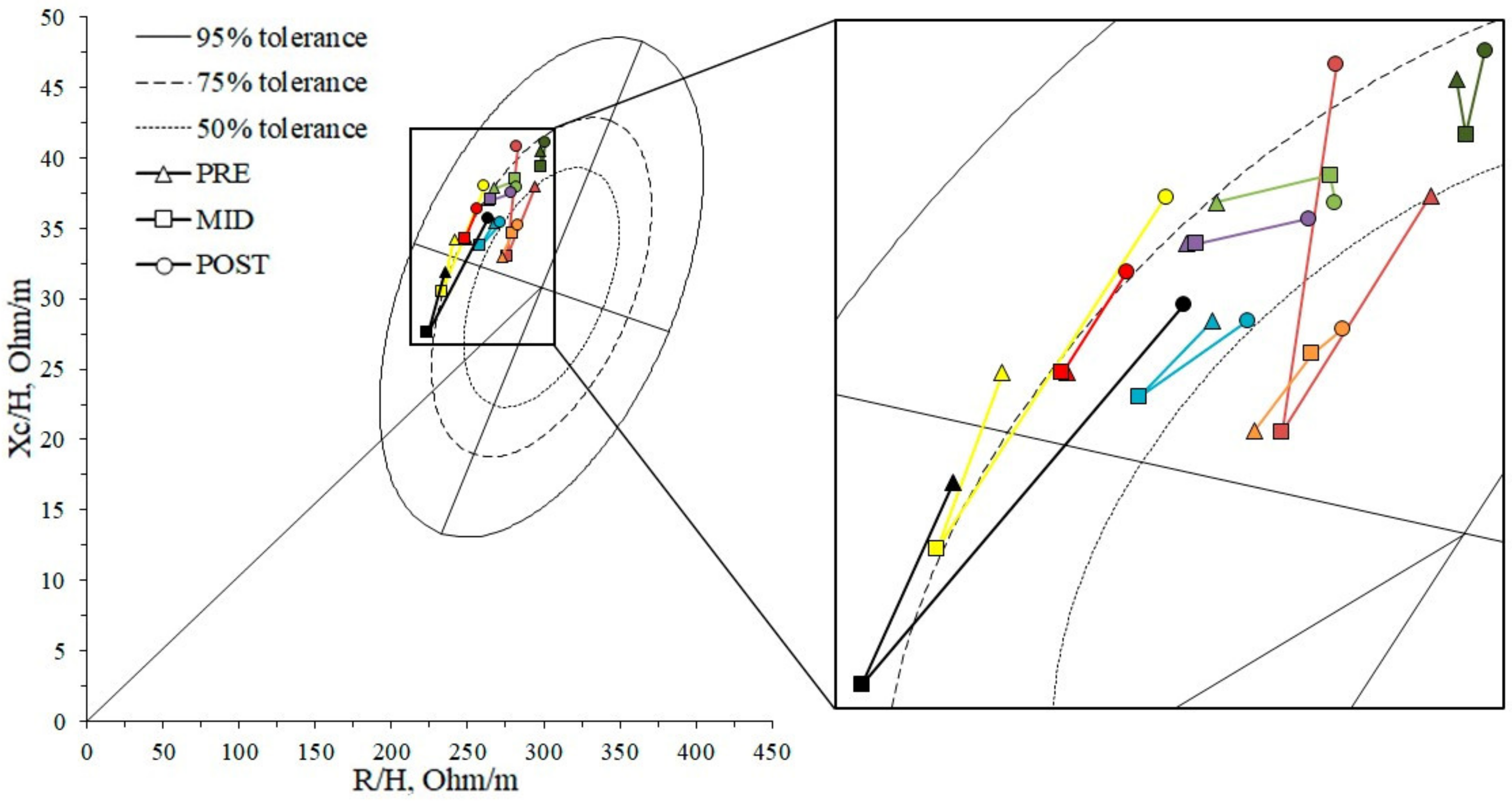 Biology 12 00450 g002 Biology 12 00450 g002