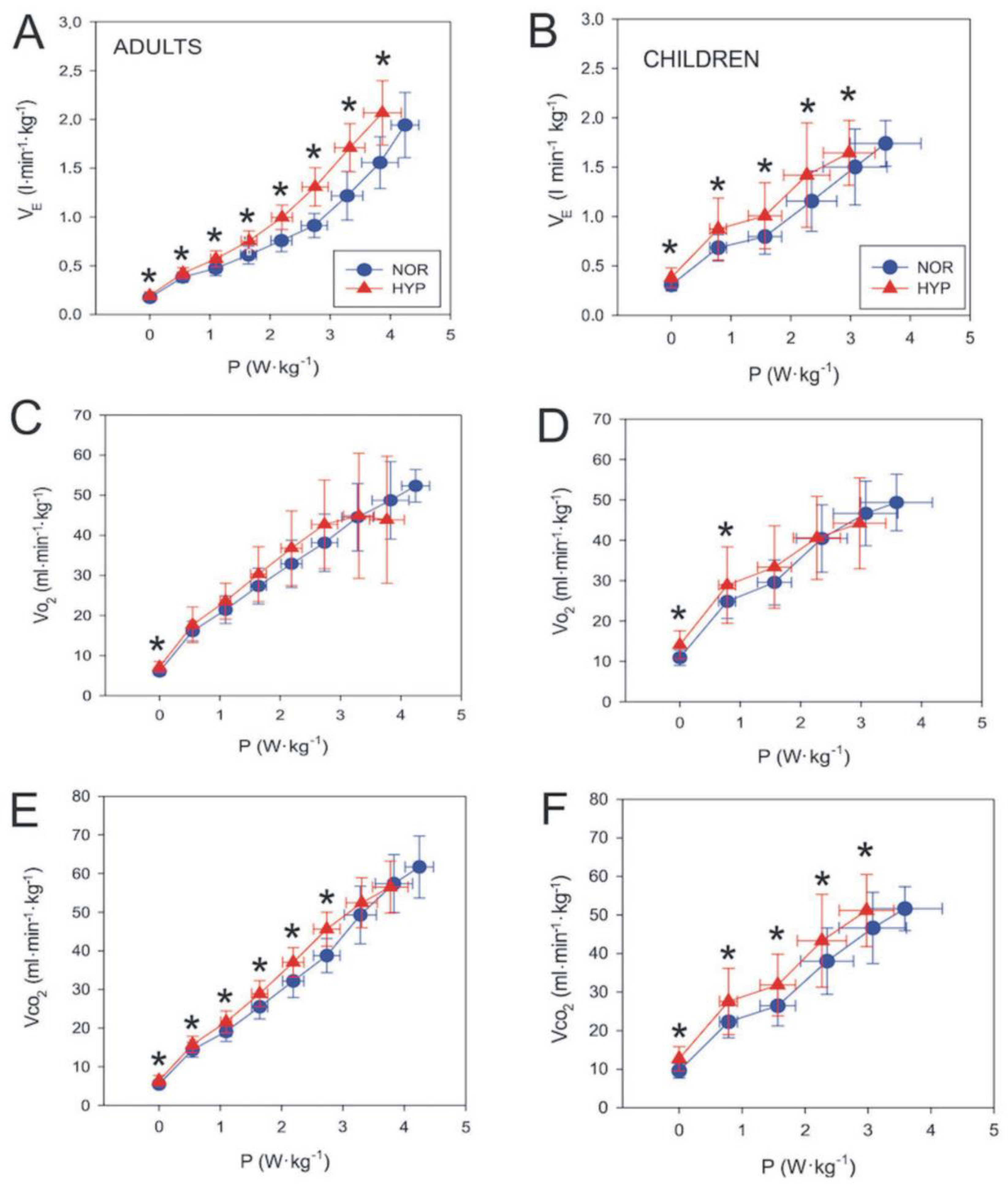 Biology 12 00457 g001 Biology 12 00457 g001