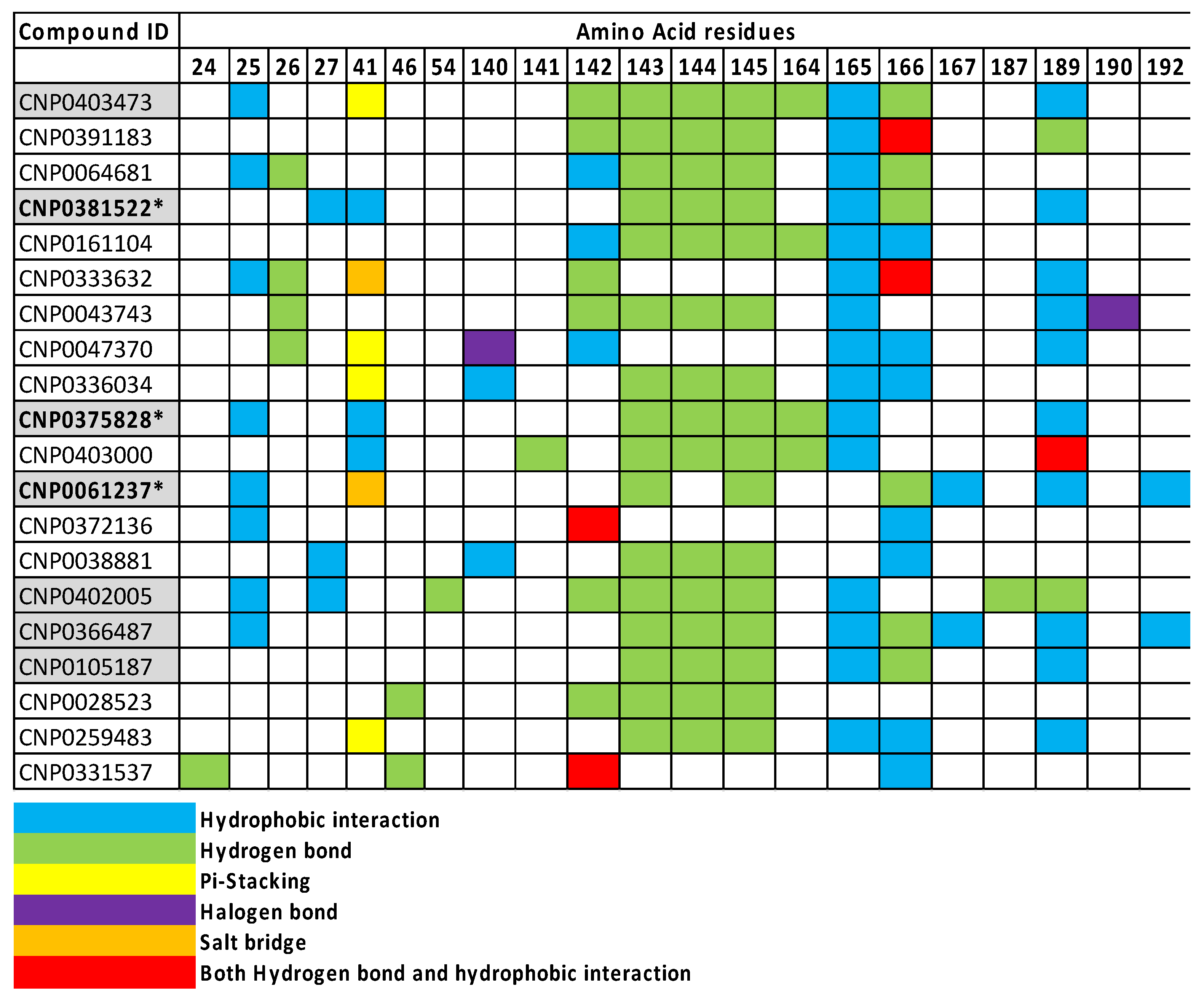 Biology 12 00519 g004