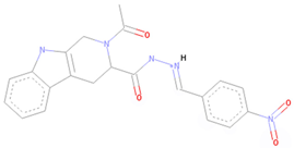 Biology 12 00519 i003