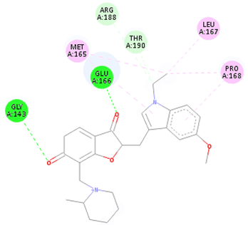 Biology 12 00519 i008