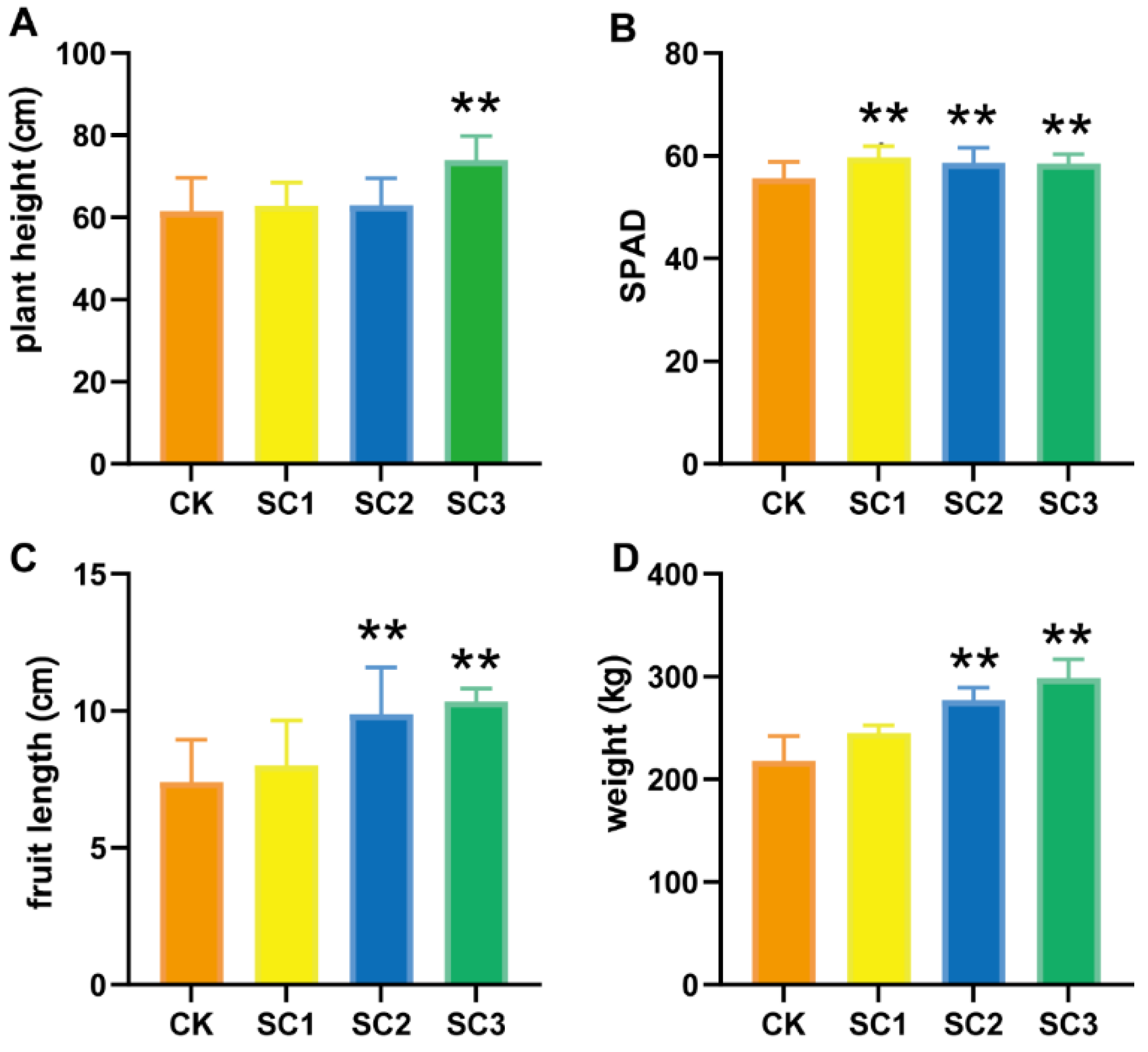 Biology 12 00668 g004