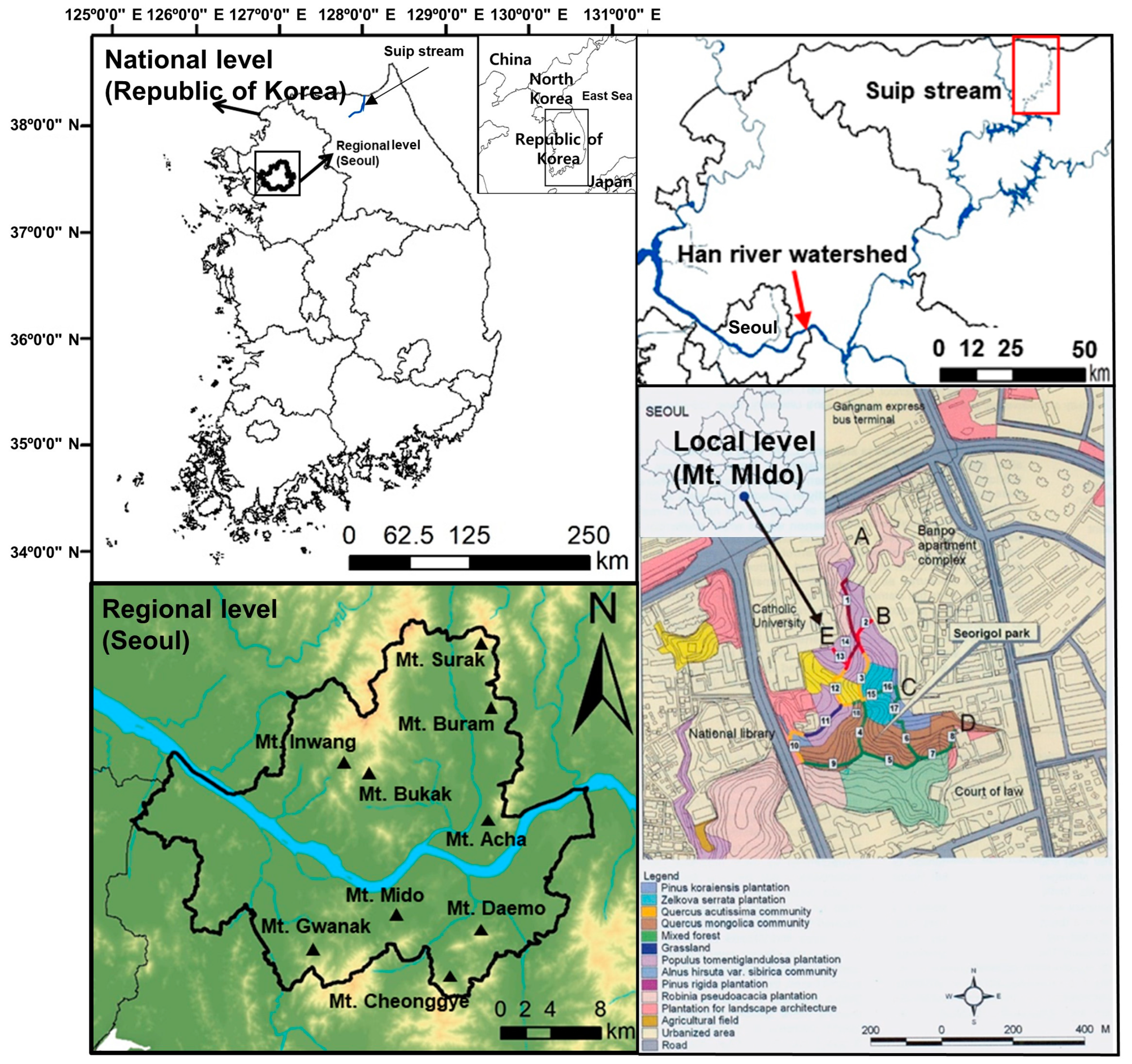Biology 12 00826 g001 Biology 12 00826 g001