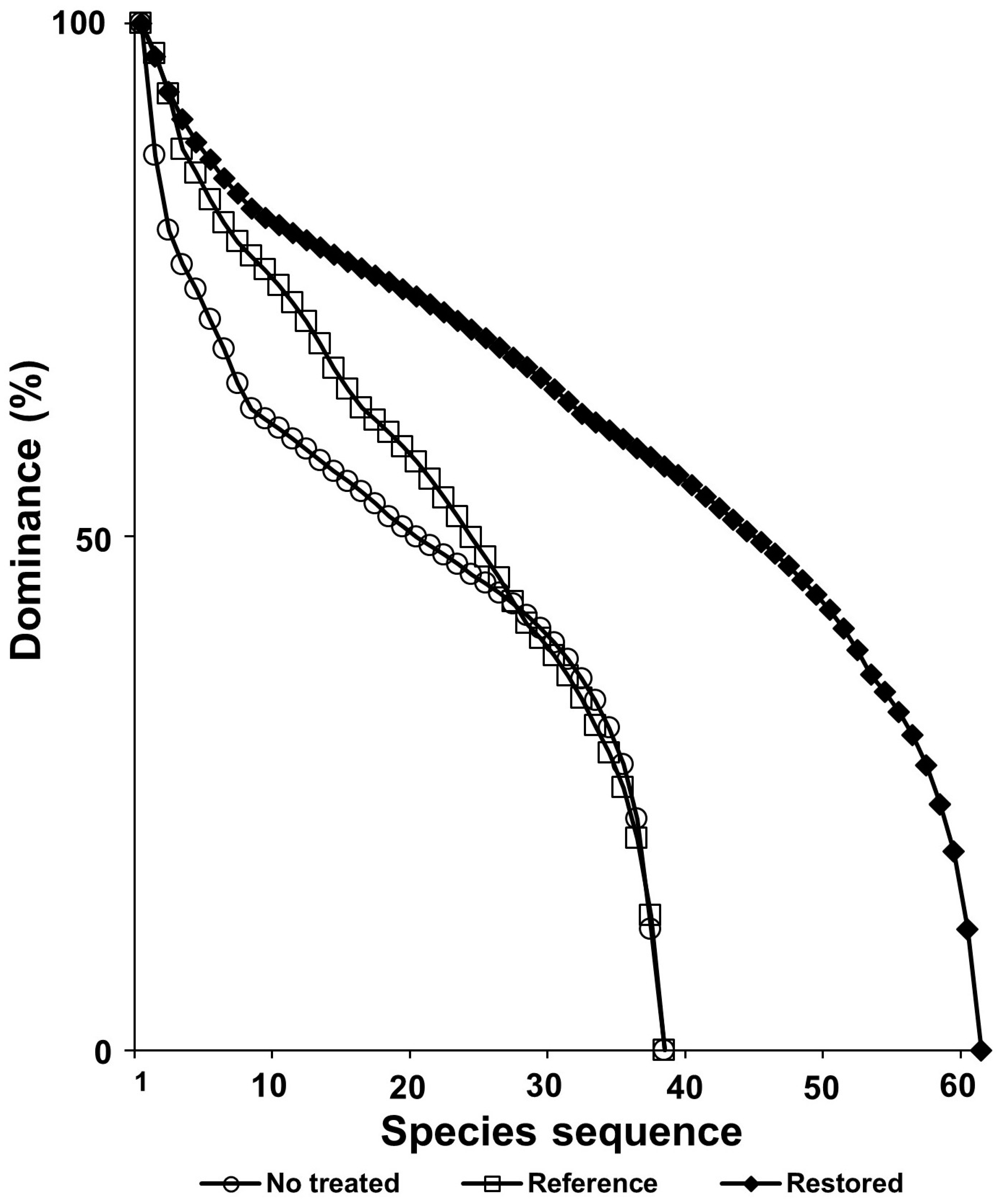 Biology 12 00826 g016 Biology 12 00826 g016