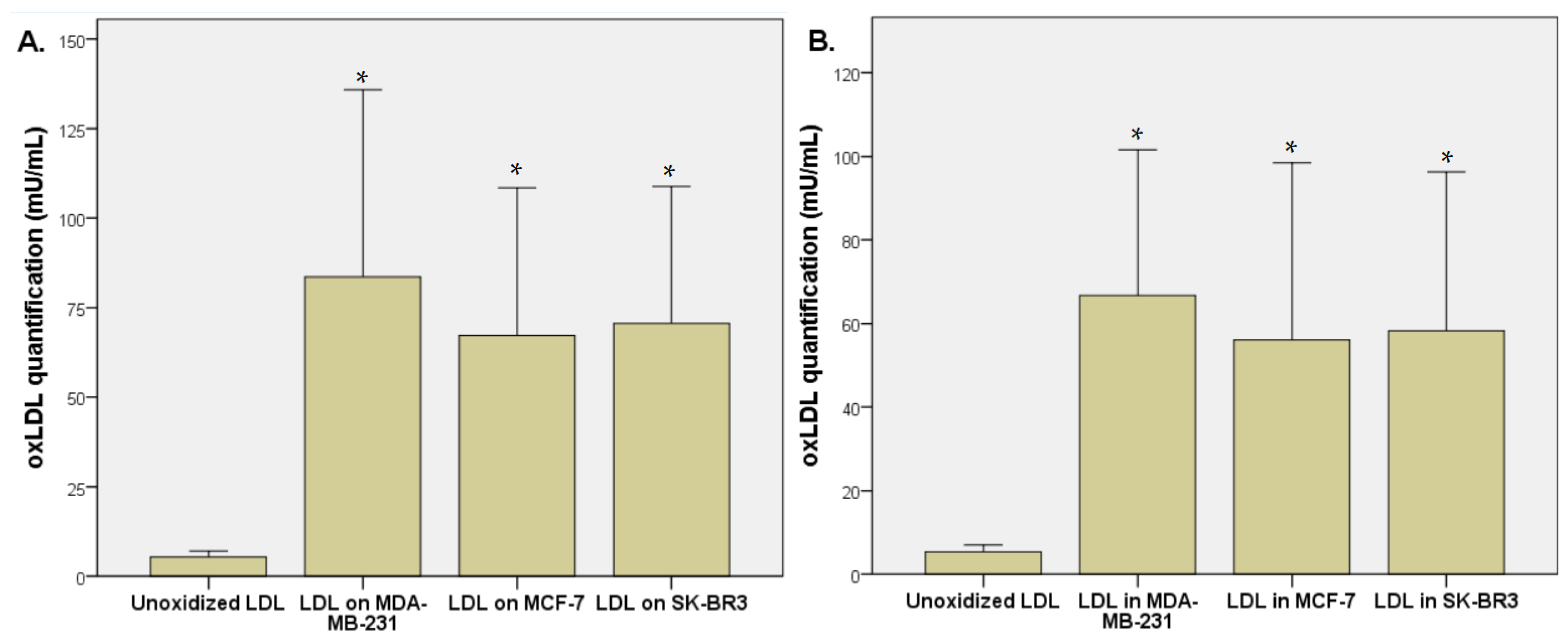 Biology 12 00896 g002 Biology 12 00896 g002