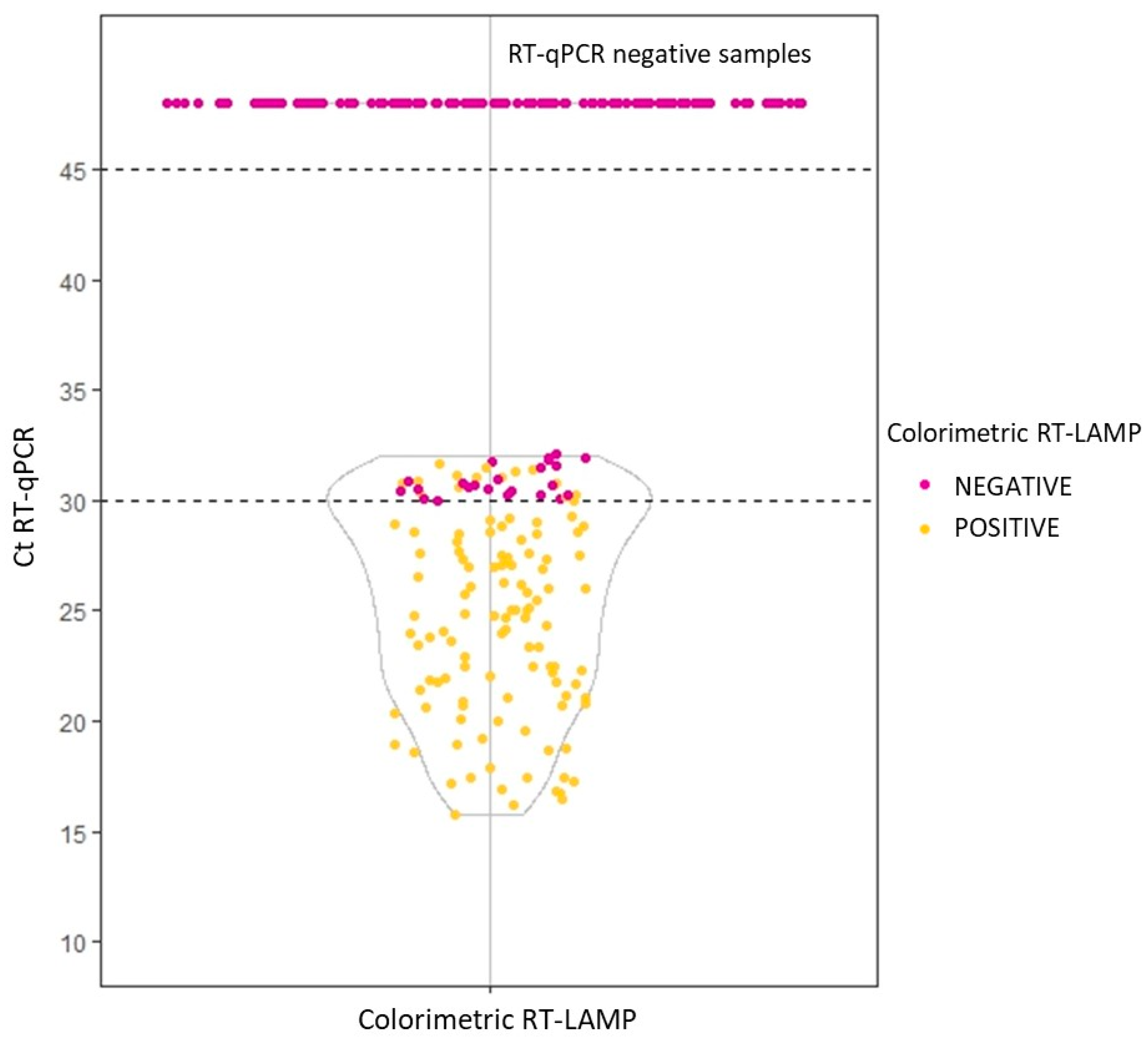Biology 12 00900 g002 Biology 12 00900 g002