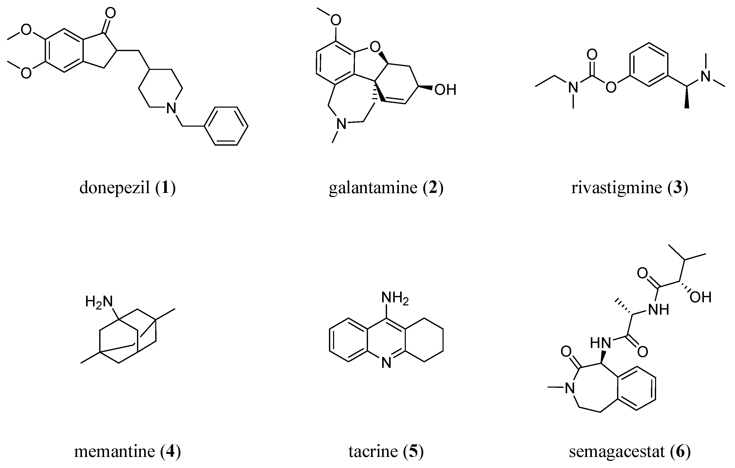 Biology 12 00932 g001