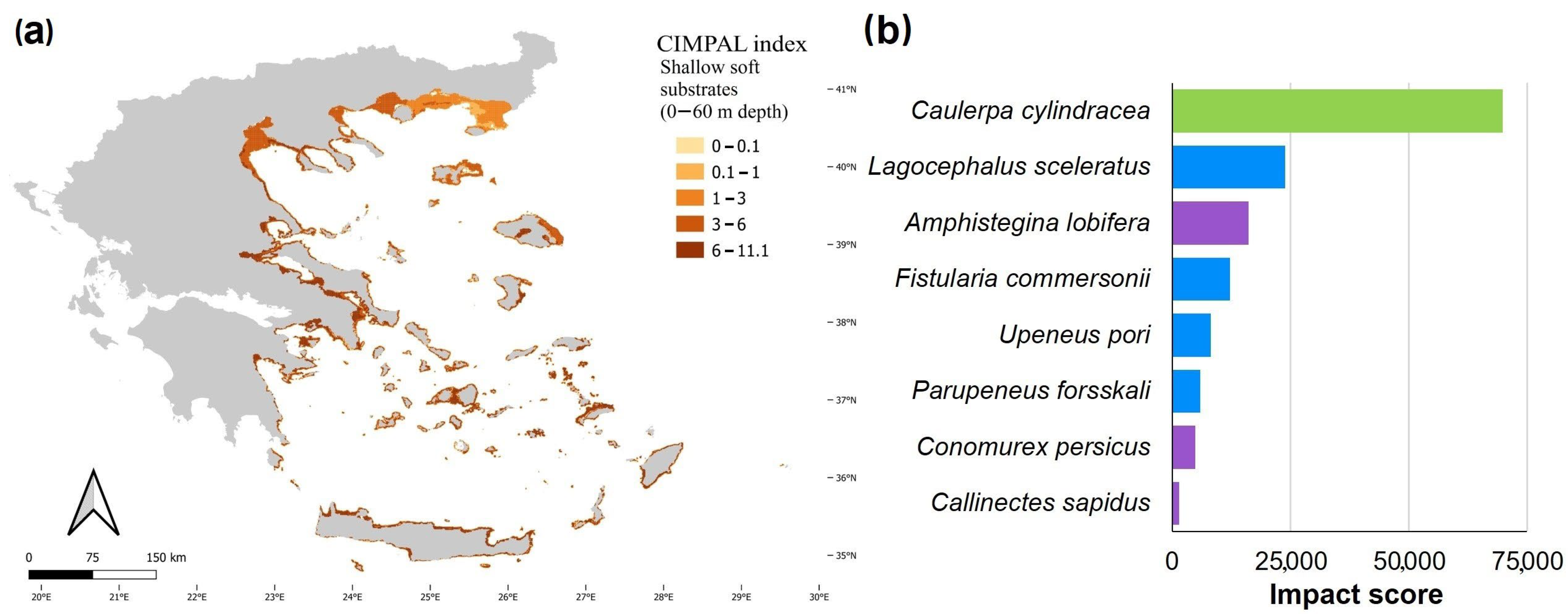 Biology 12 00933 g005