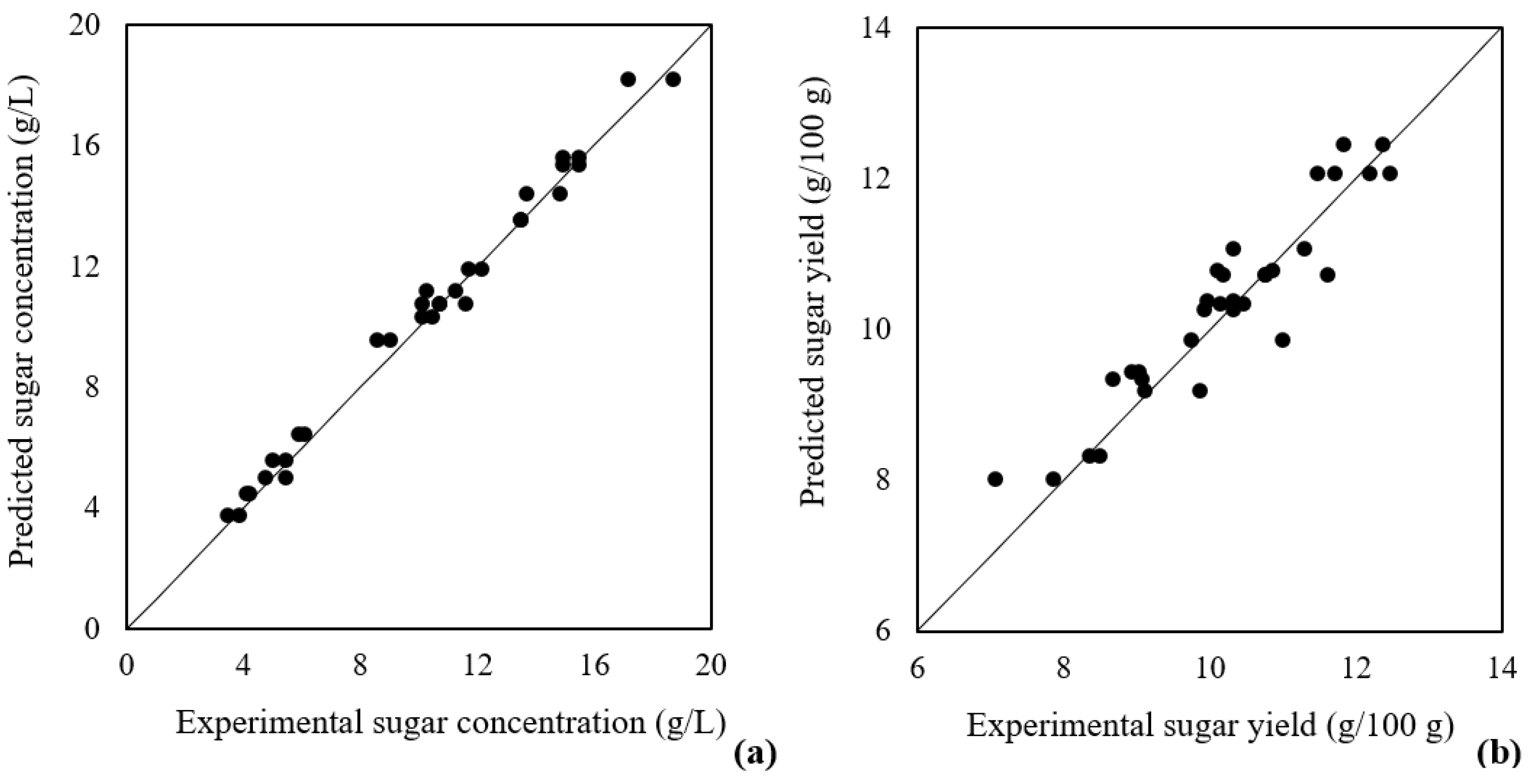 Biology 12 00935 g001 Biology 12 00935 g001