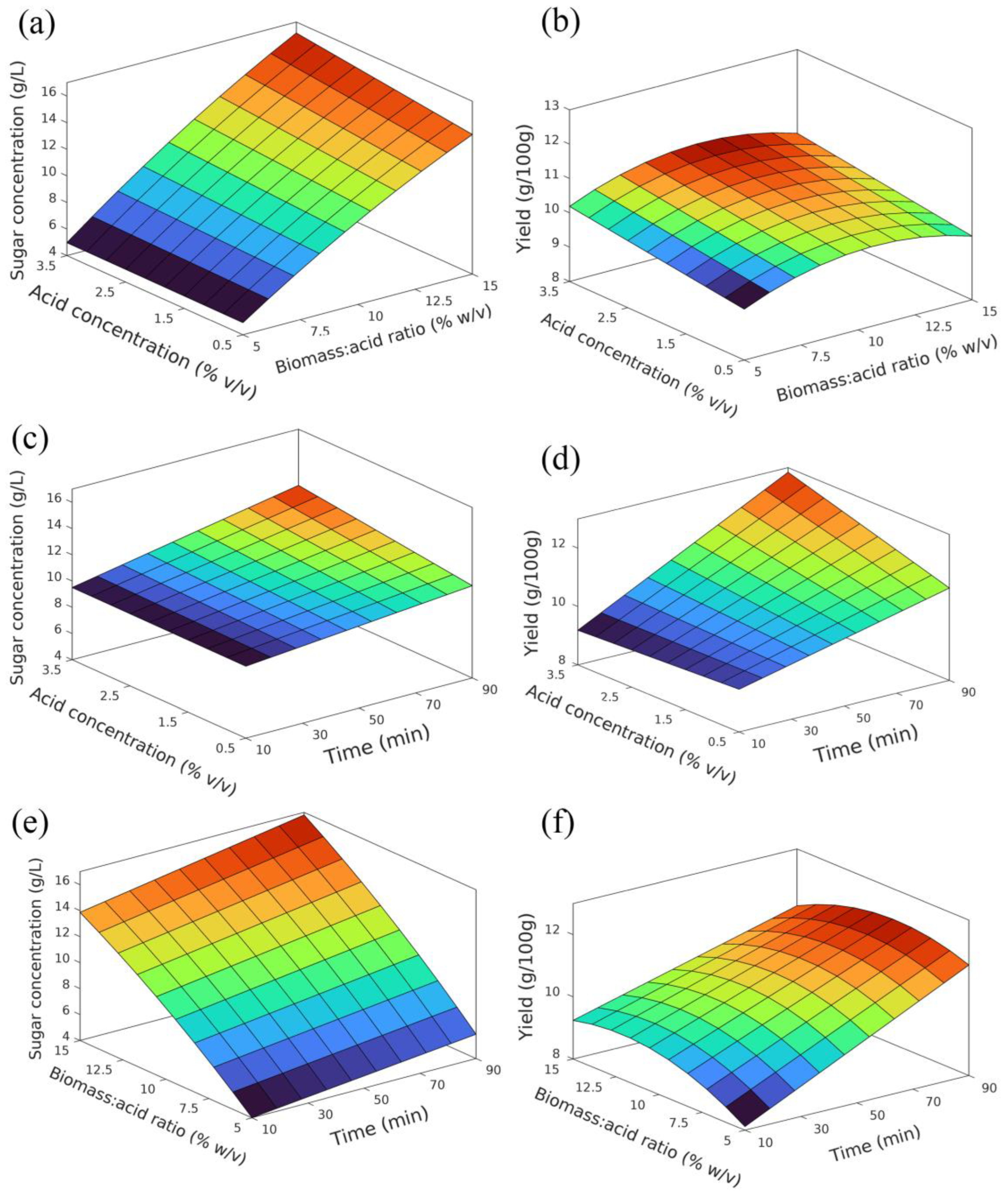 Biology 12 00935 g002 Biology 12 00935 g002